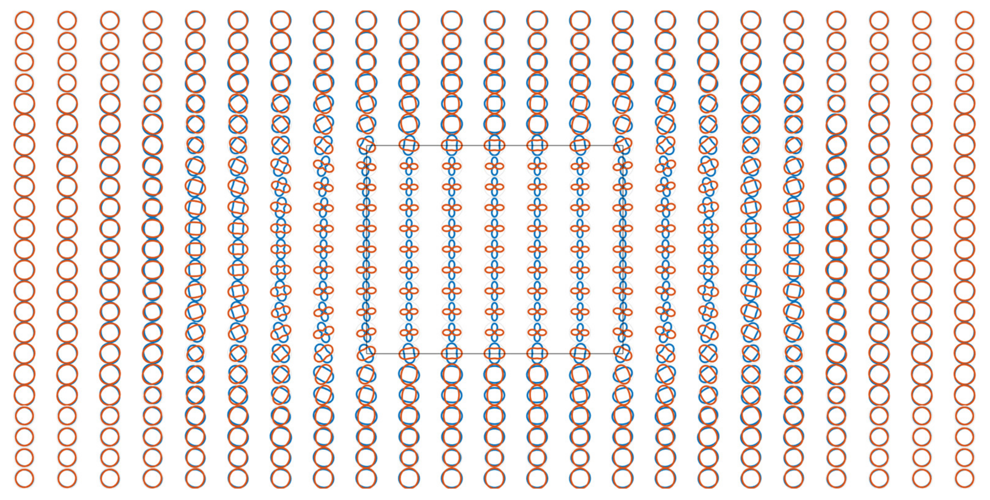 Remotesensing 14 02328 g008