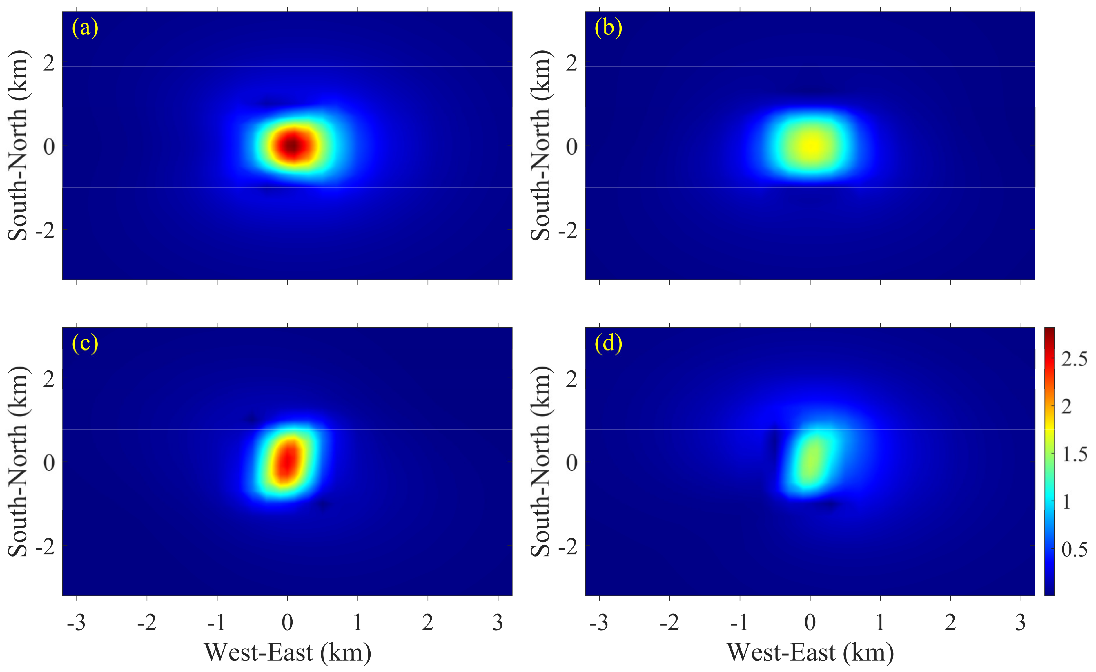 Remotesensing 14 02328 g009