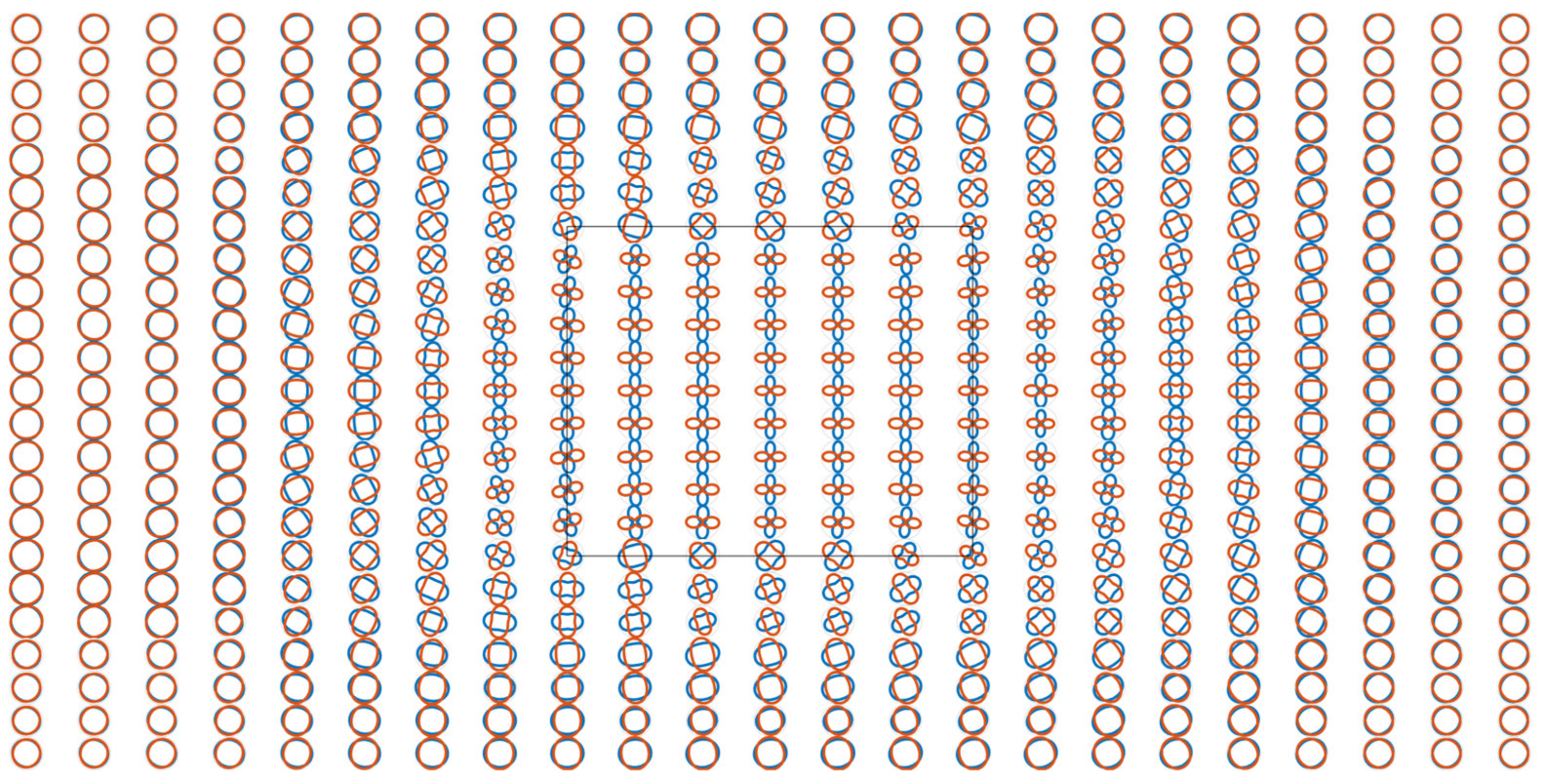 Remotesensing 14 02328 g010