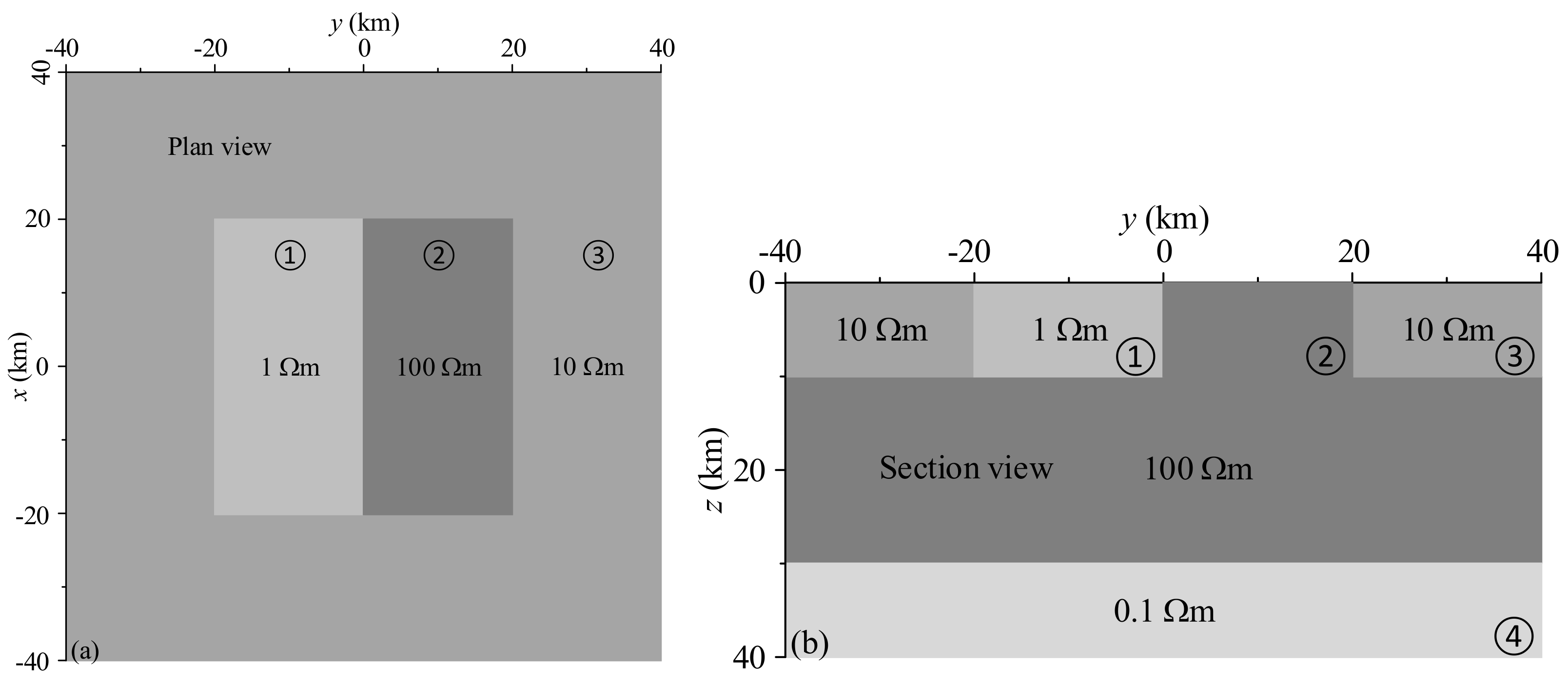 Remotesensing 14 02328 g014