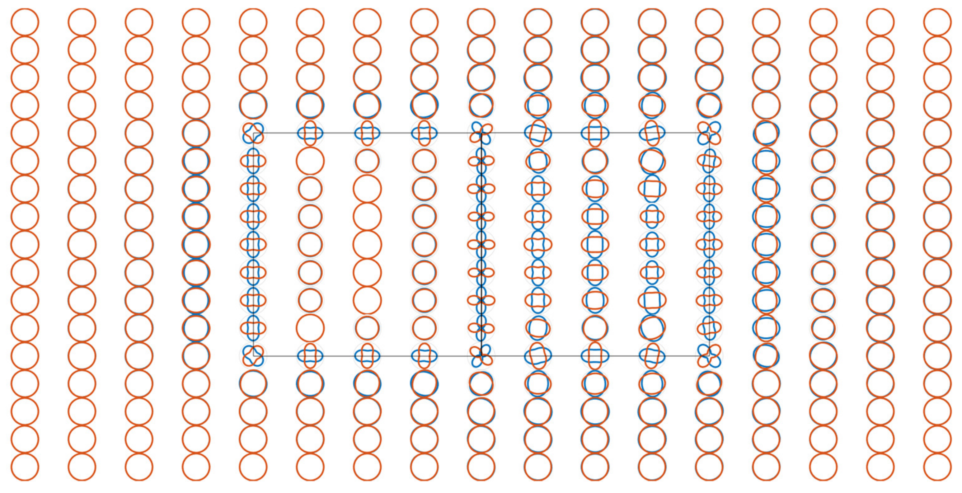 Remotesensing 14 02328 g018