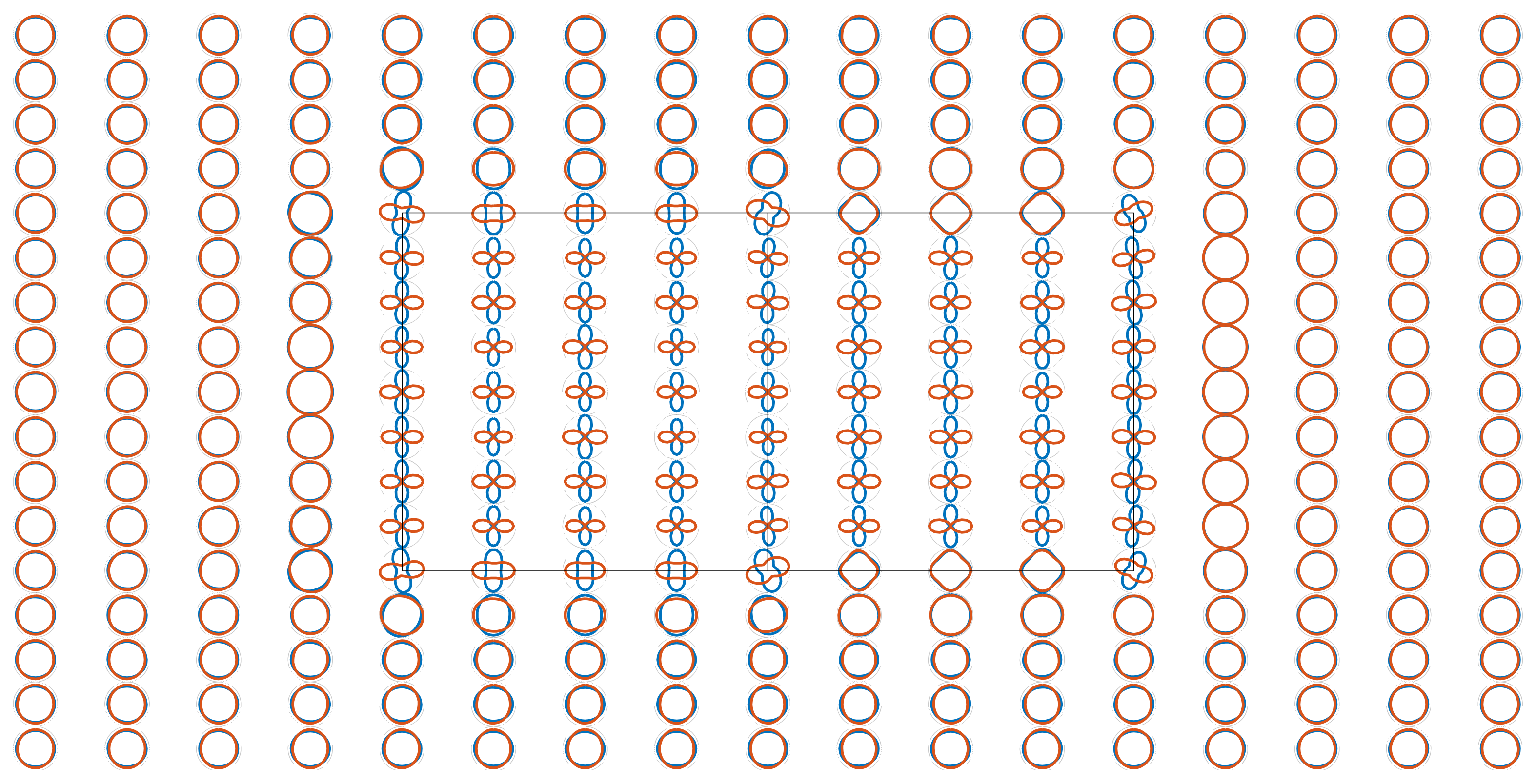 Remotesensing 14 02328 g021