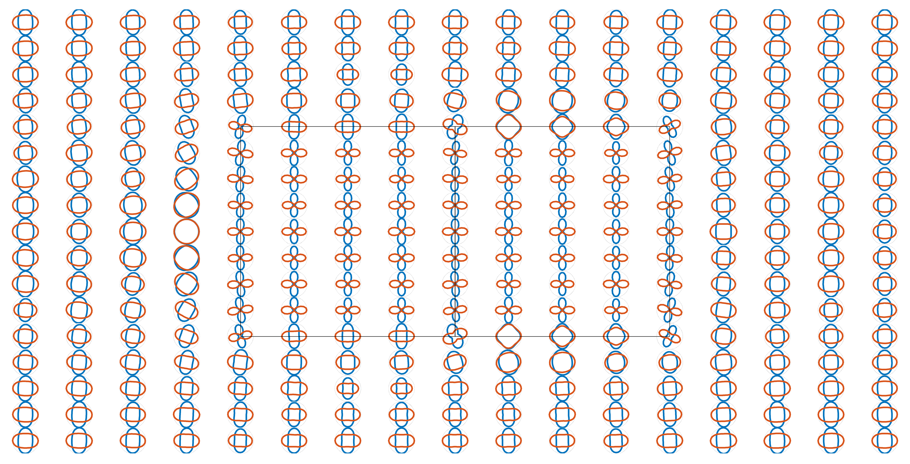 Remotesensing 14 02328 g022