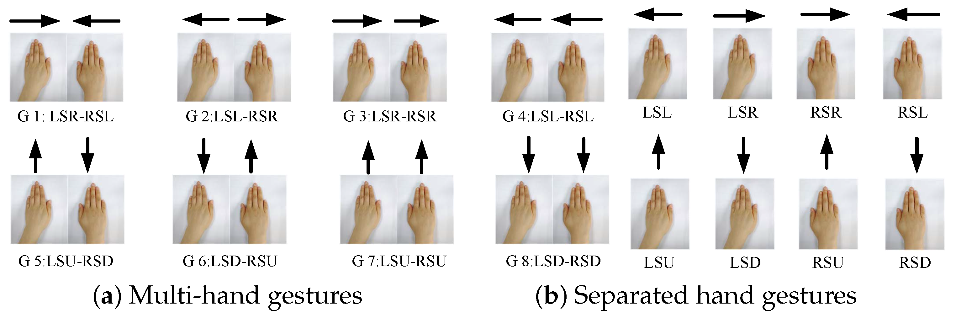 Remotesensing 14 02374 g007