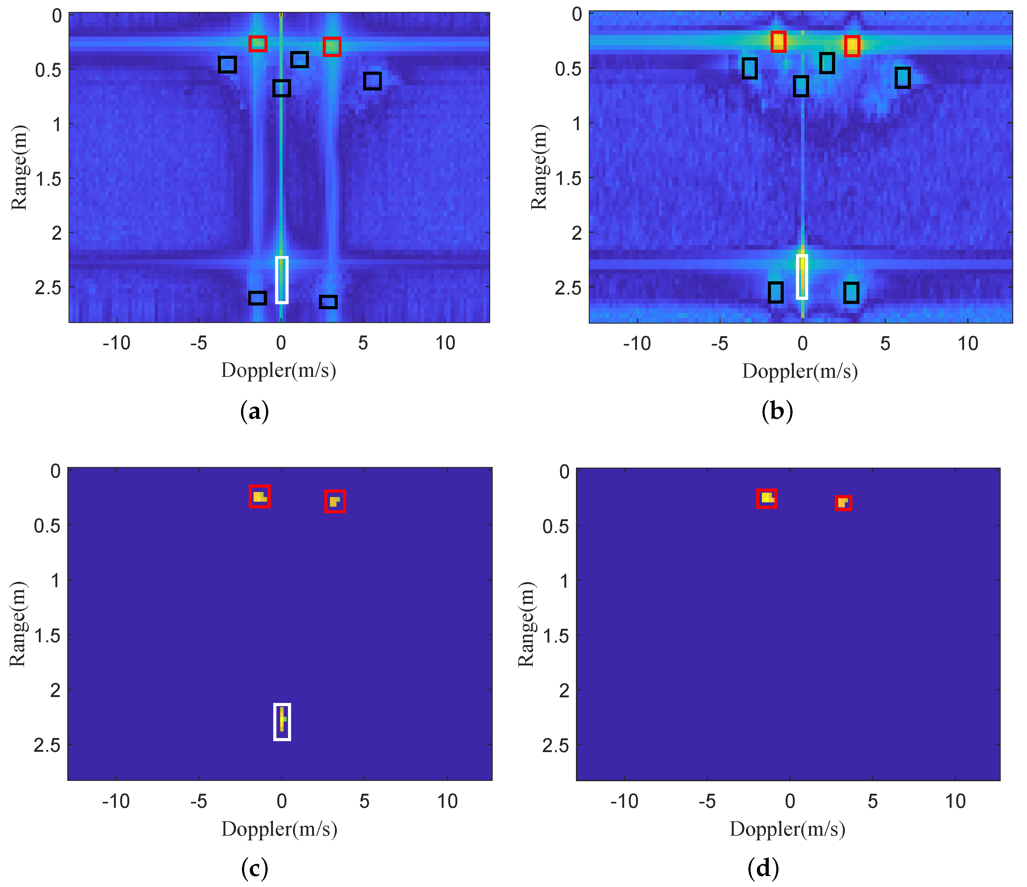Remotesensing 14 02374 g008