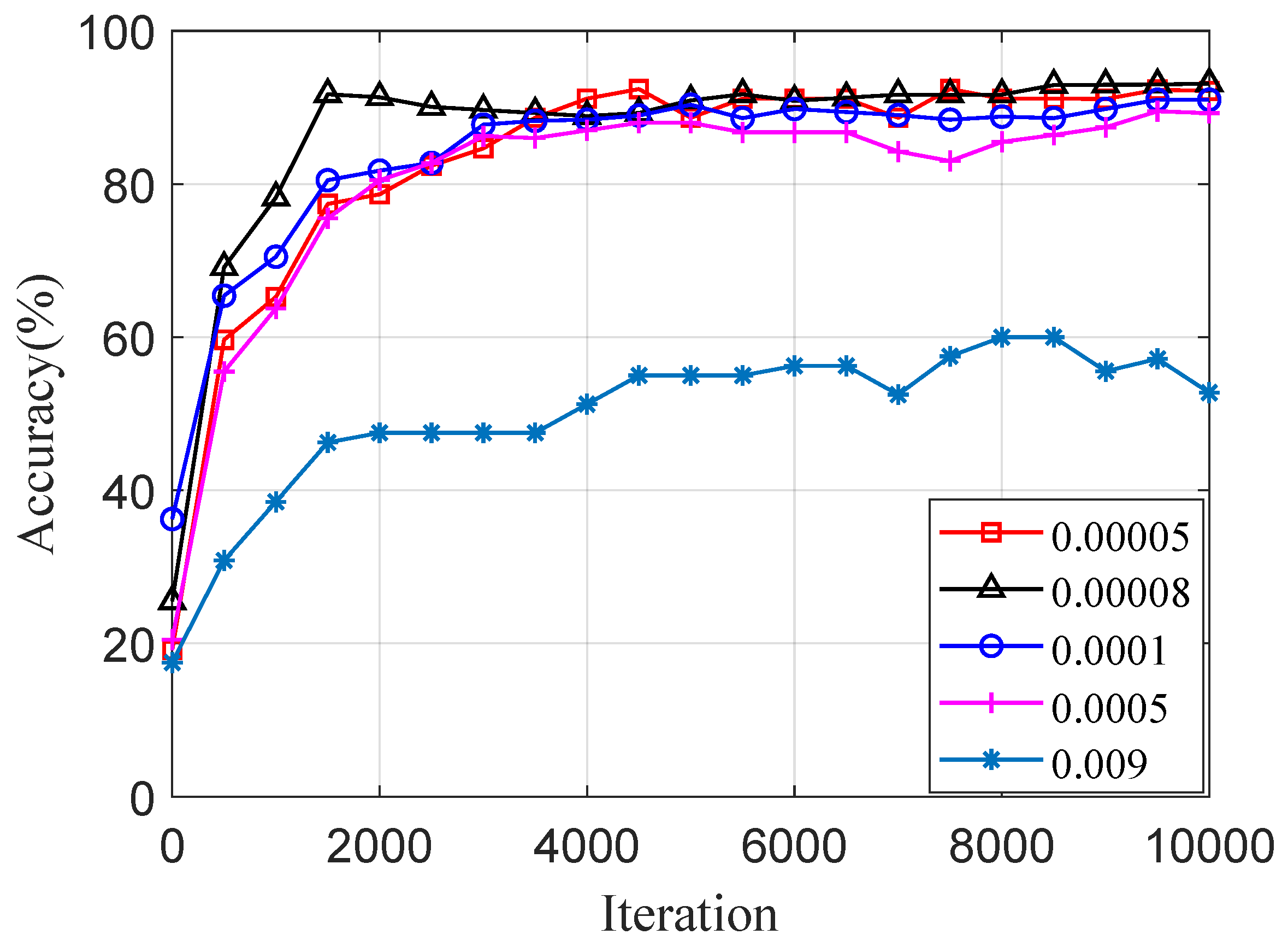 Remotesensing 14 02374 g011