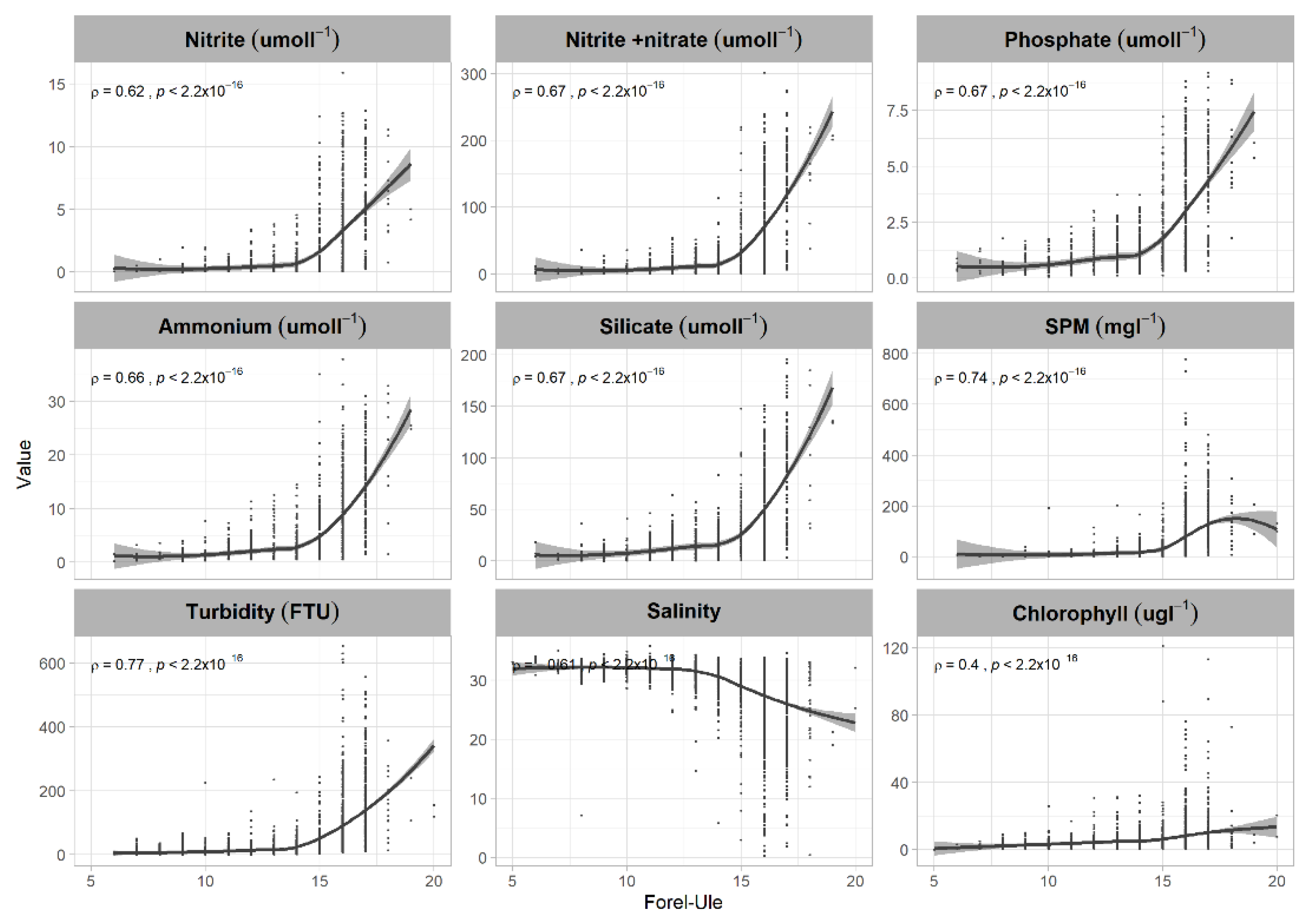 Remotesensing 14 02375 g010