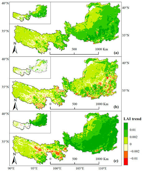 Remote Sensing | Free Full-Text | Ecological Engineering Projects 