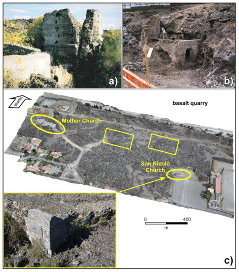 Remote Sensing | Free Full-Text | Diagnostic Multidisciplinary  Investigations for Cultural Heritage at Etna Volcano: A Case Study from the  1669 Eruption in the Mother Church at the Old Settlement of Misterbianco