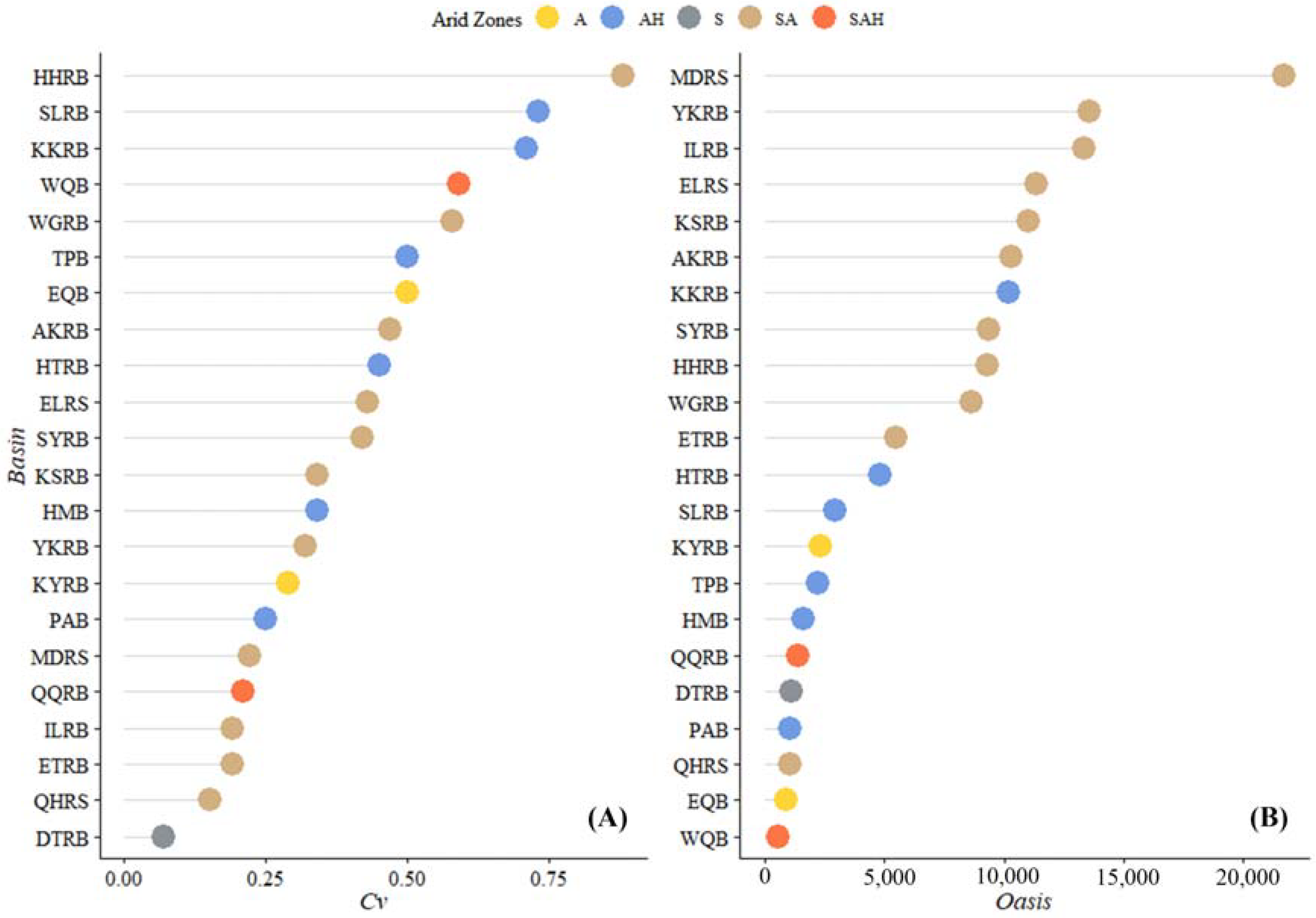Remotesensing 14 02393 g002