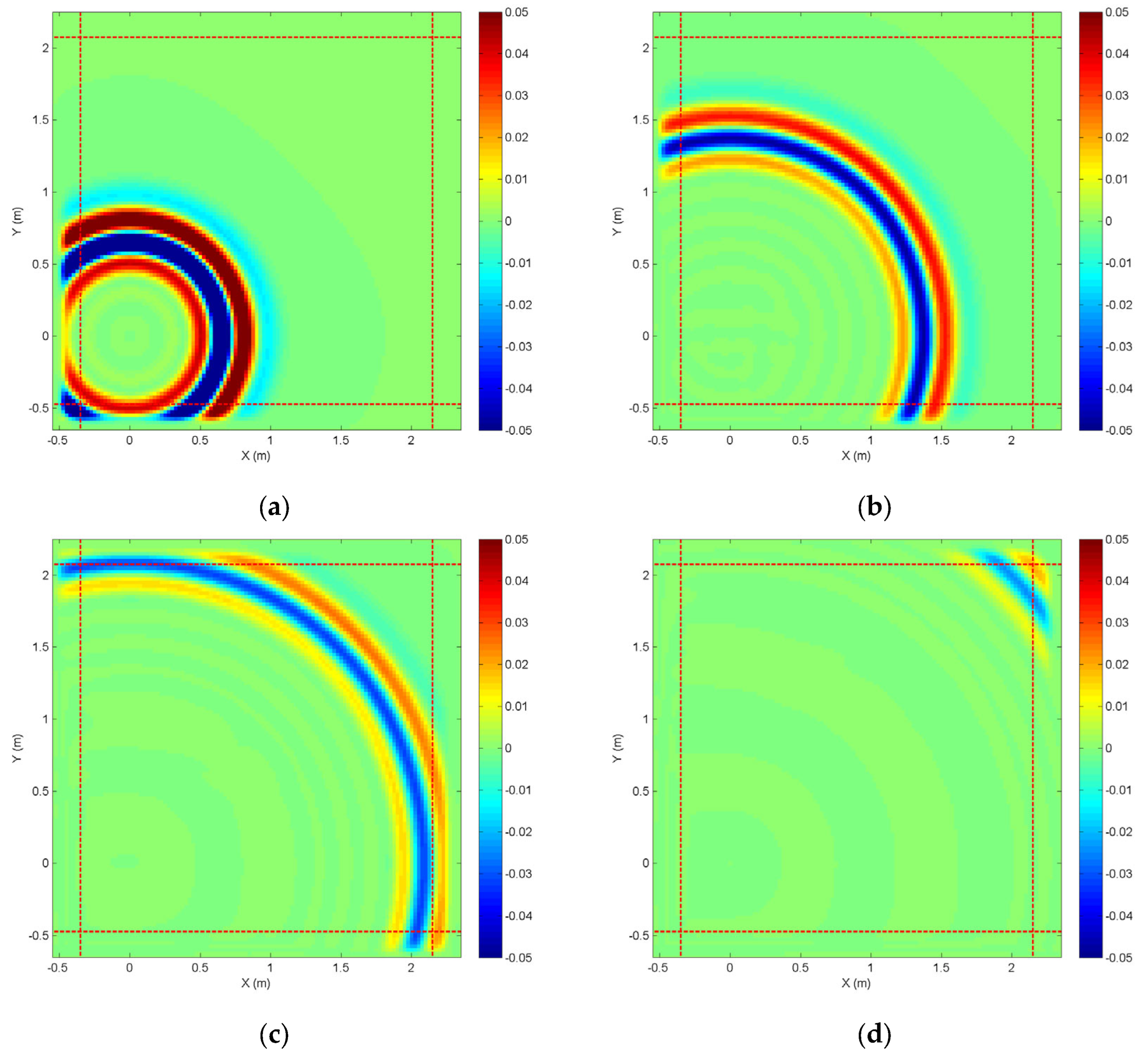 Remotesensing 14 02397 g002