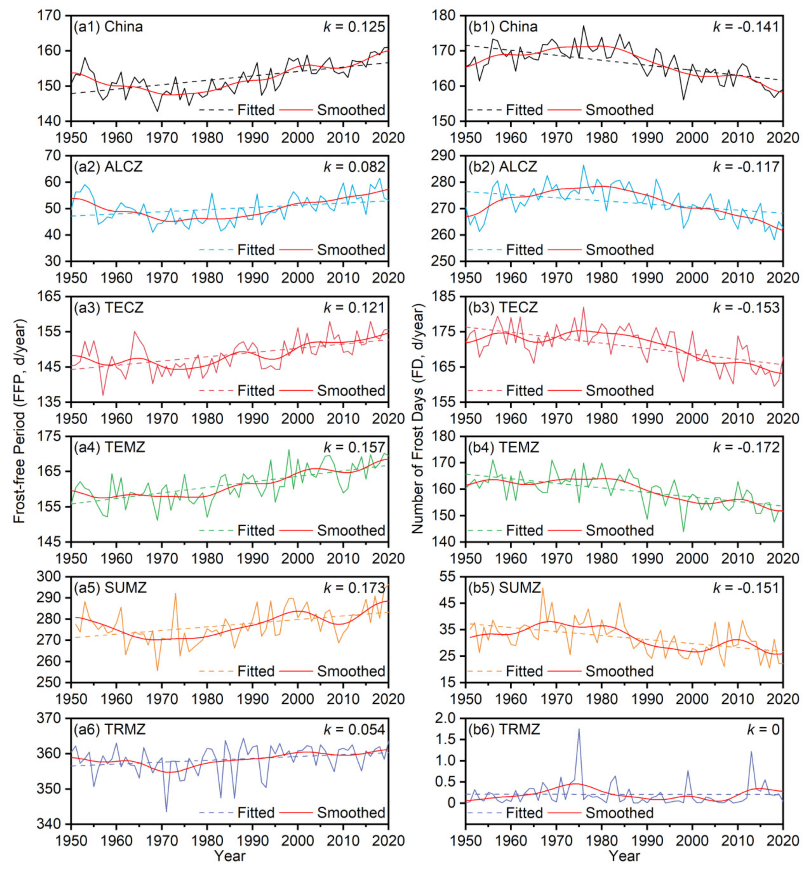 Remotesensing 14 02400 g007 Remotesensing 14 02400 g007