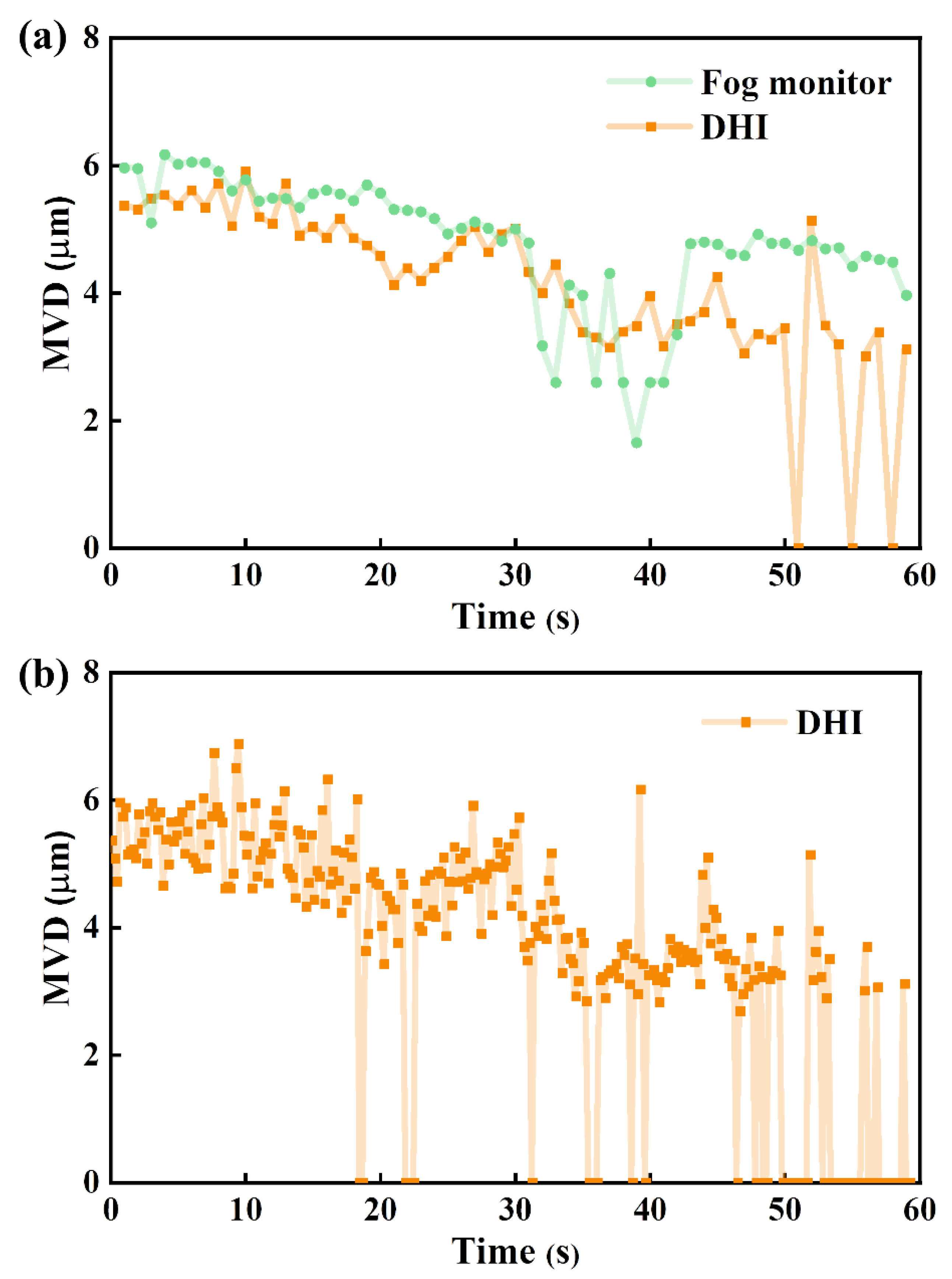 Remotesensing 14 02414 g005
