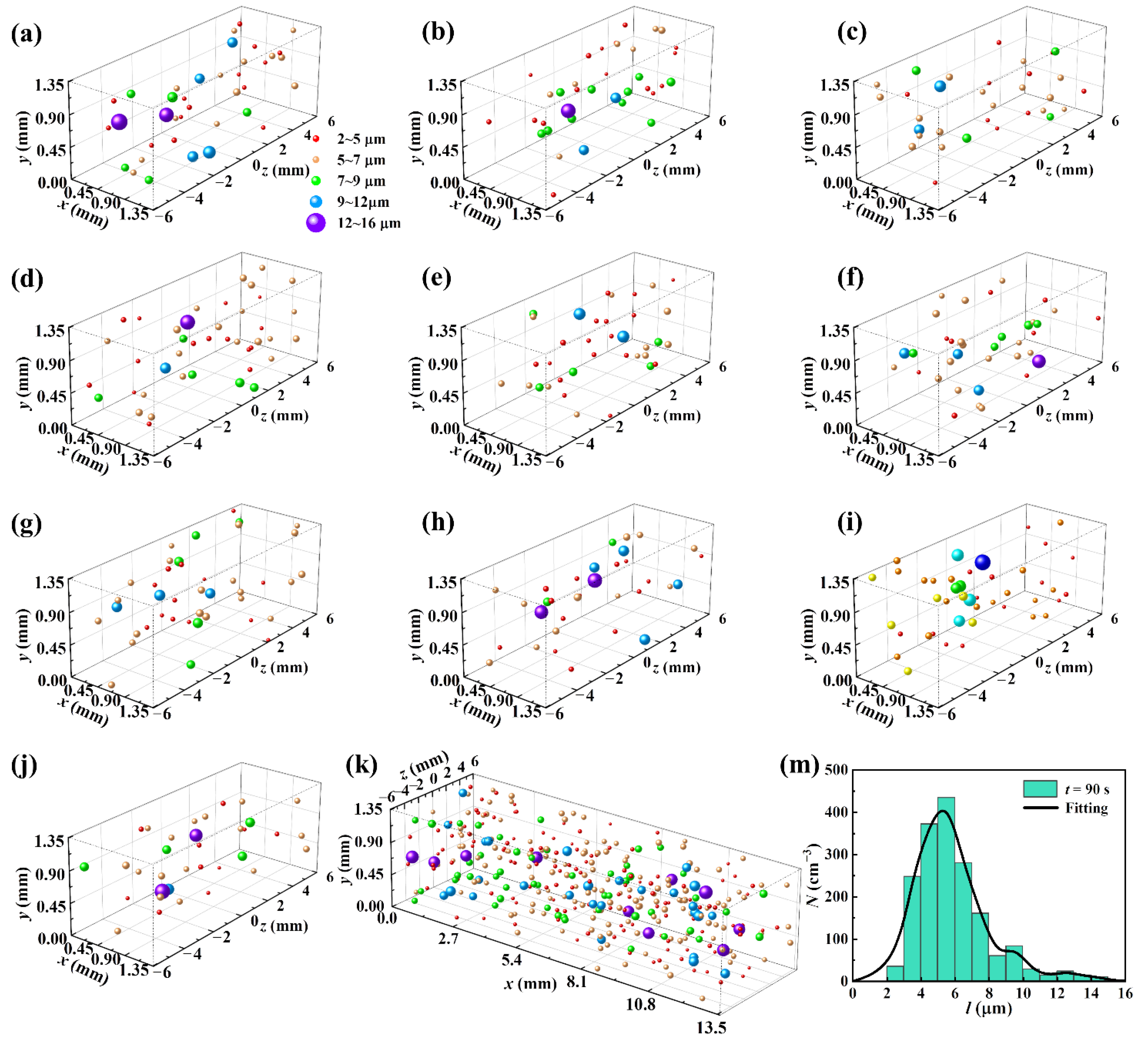 Remotesensing 14 02414 g008