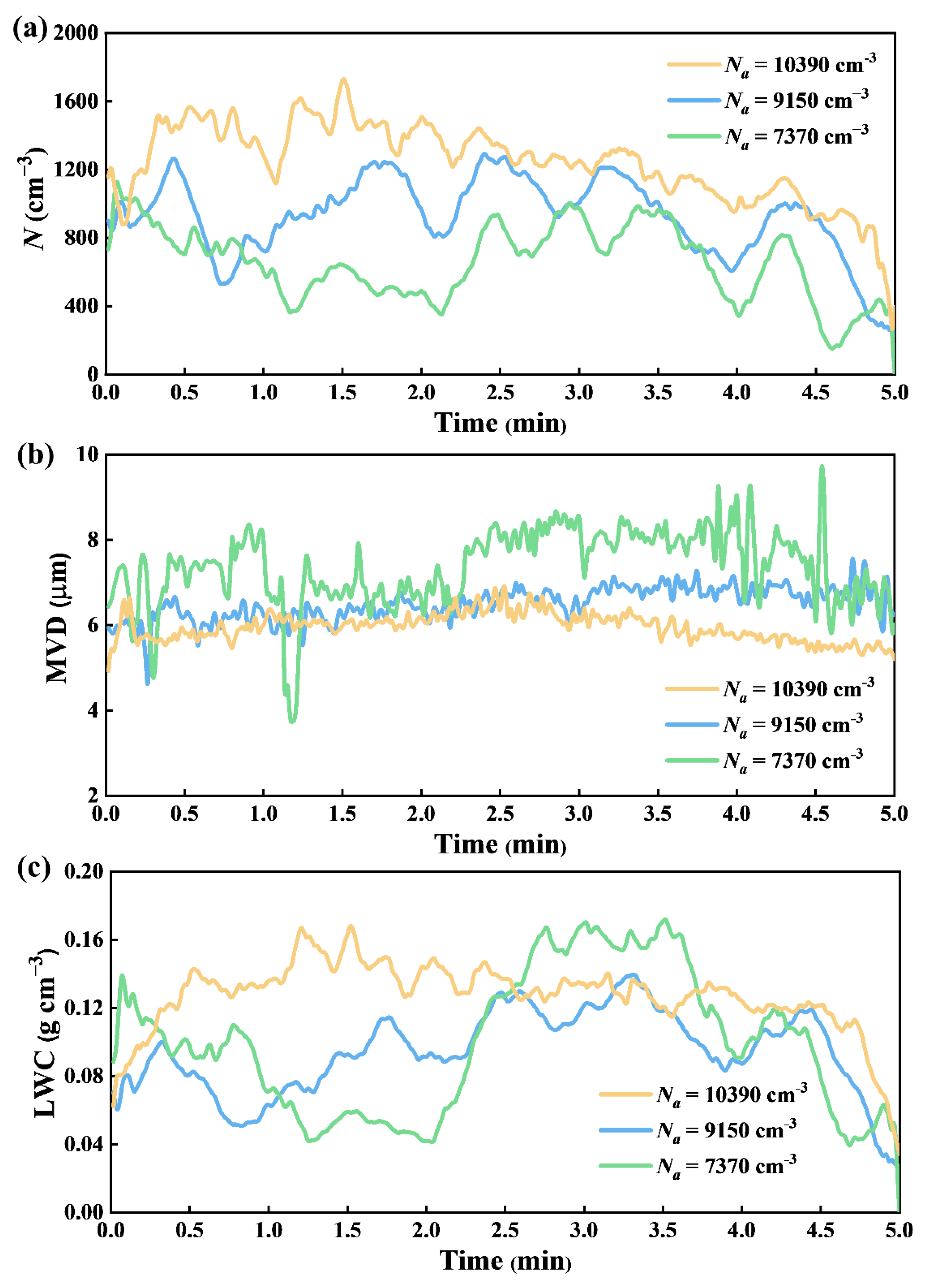 Remotesensing 14 02414 g011