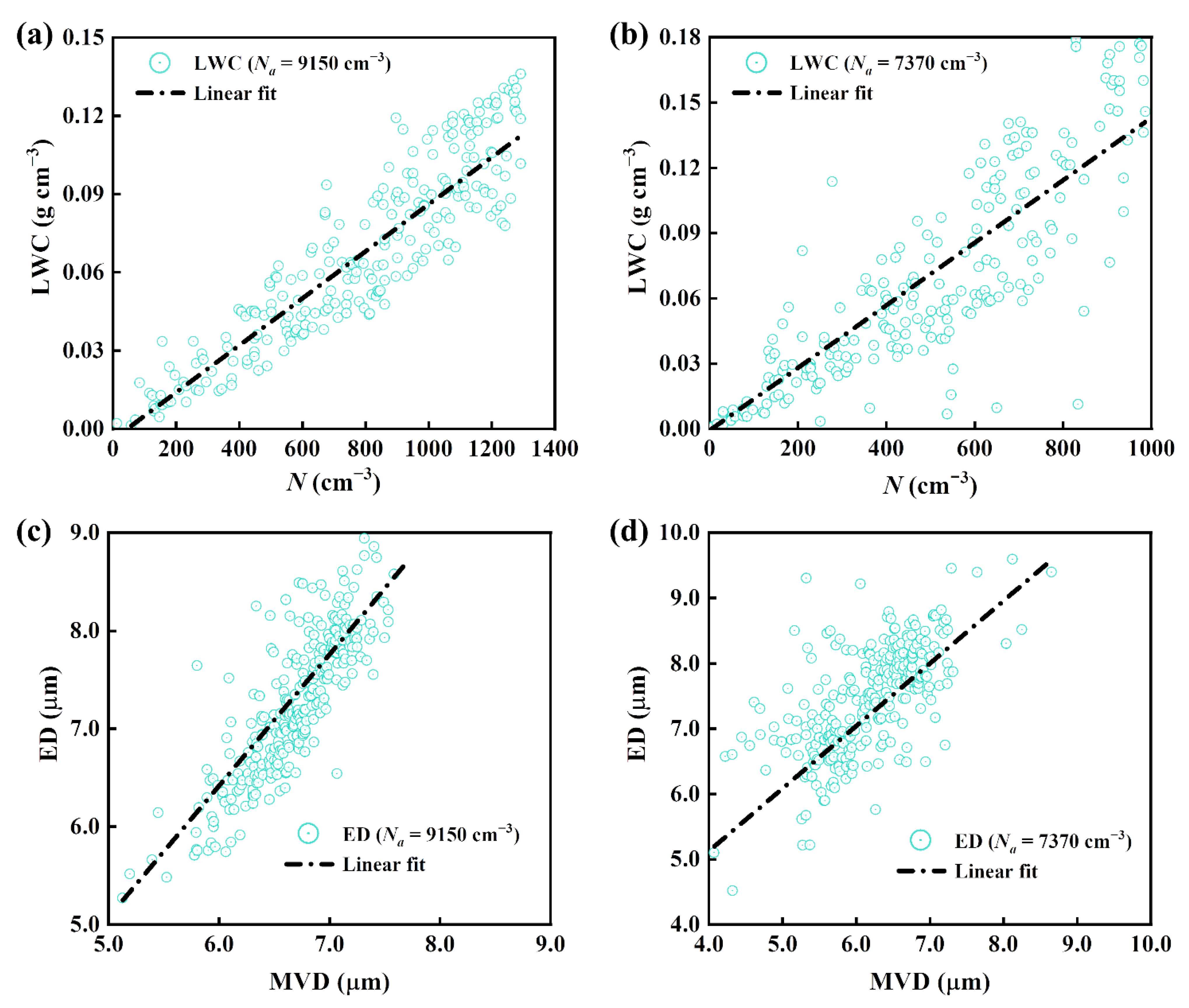 Remotesensing 14 02414 g013