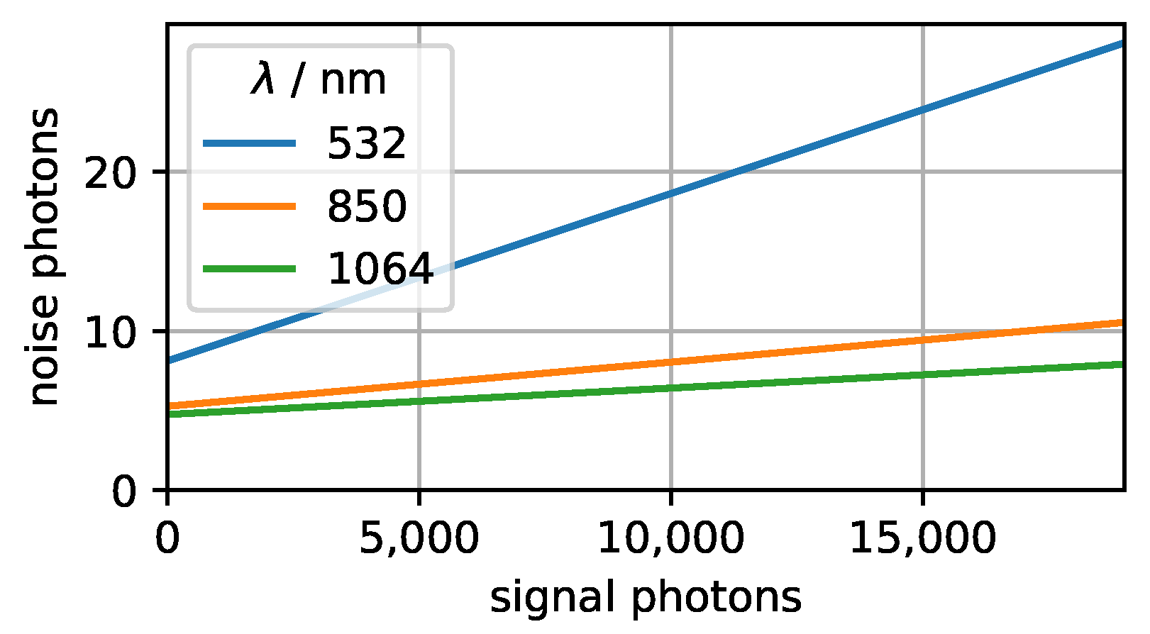 Remotesensing 14 02426 g005