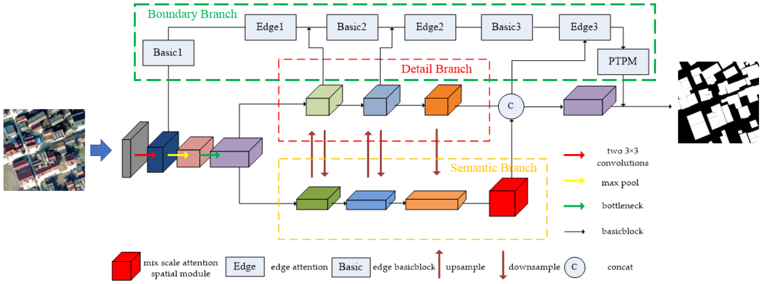 Remotesensing 14 02443 g002