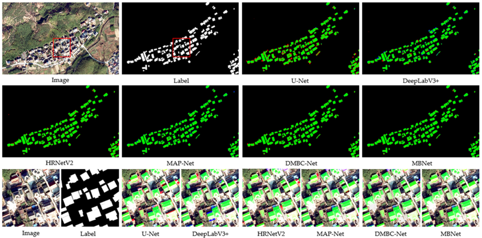 Remotesensing 14 02443 g006
