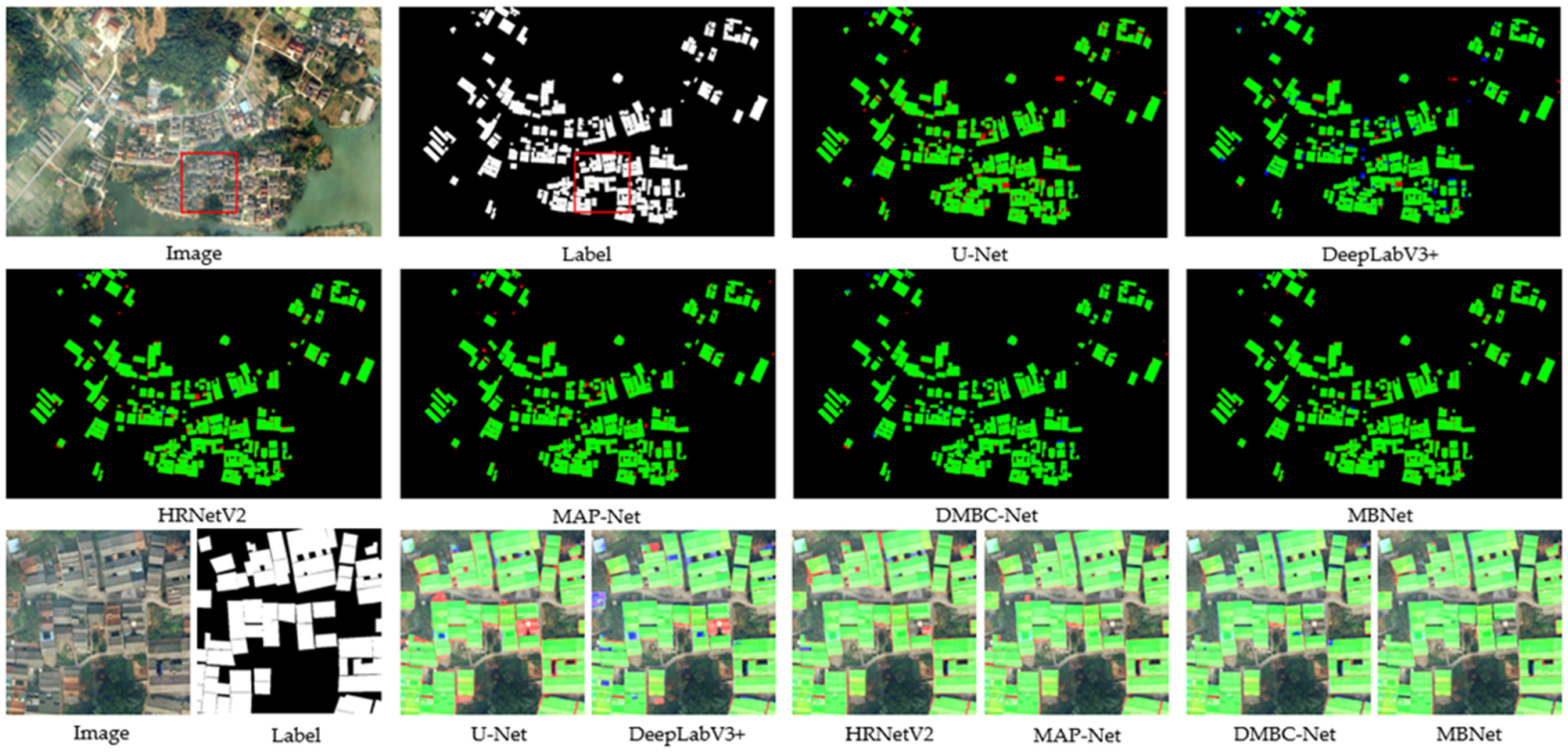 Remotesensing 14 02443 g012