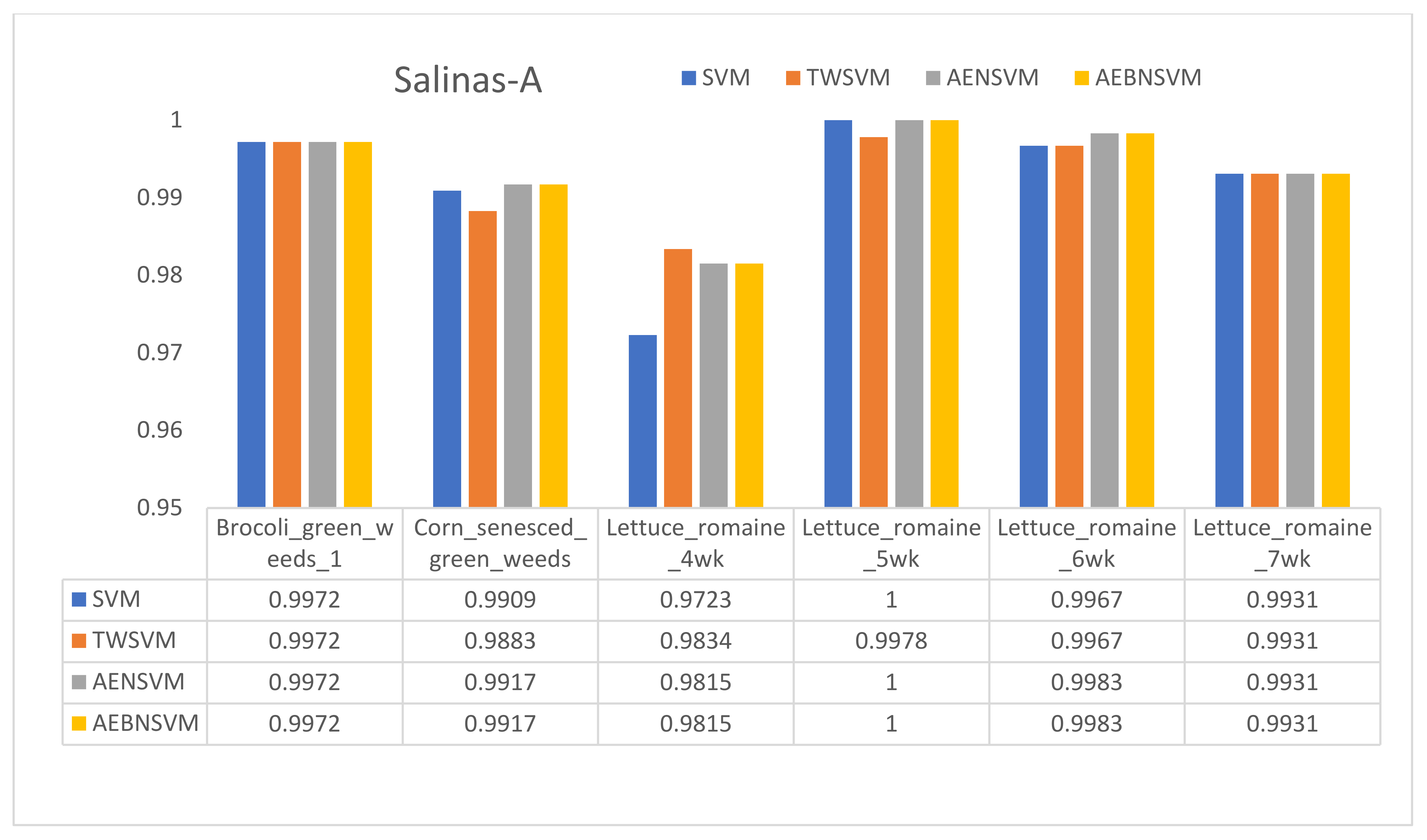 Remotesensing 14 02447 g006