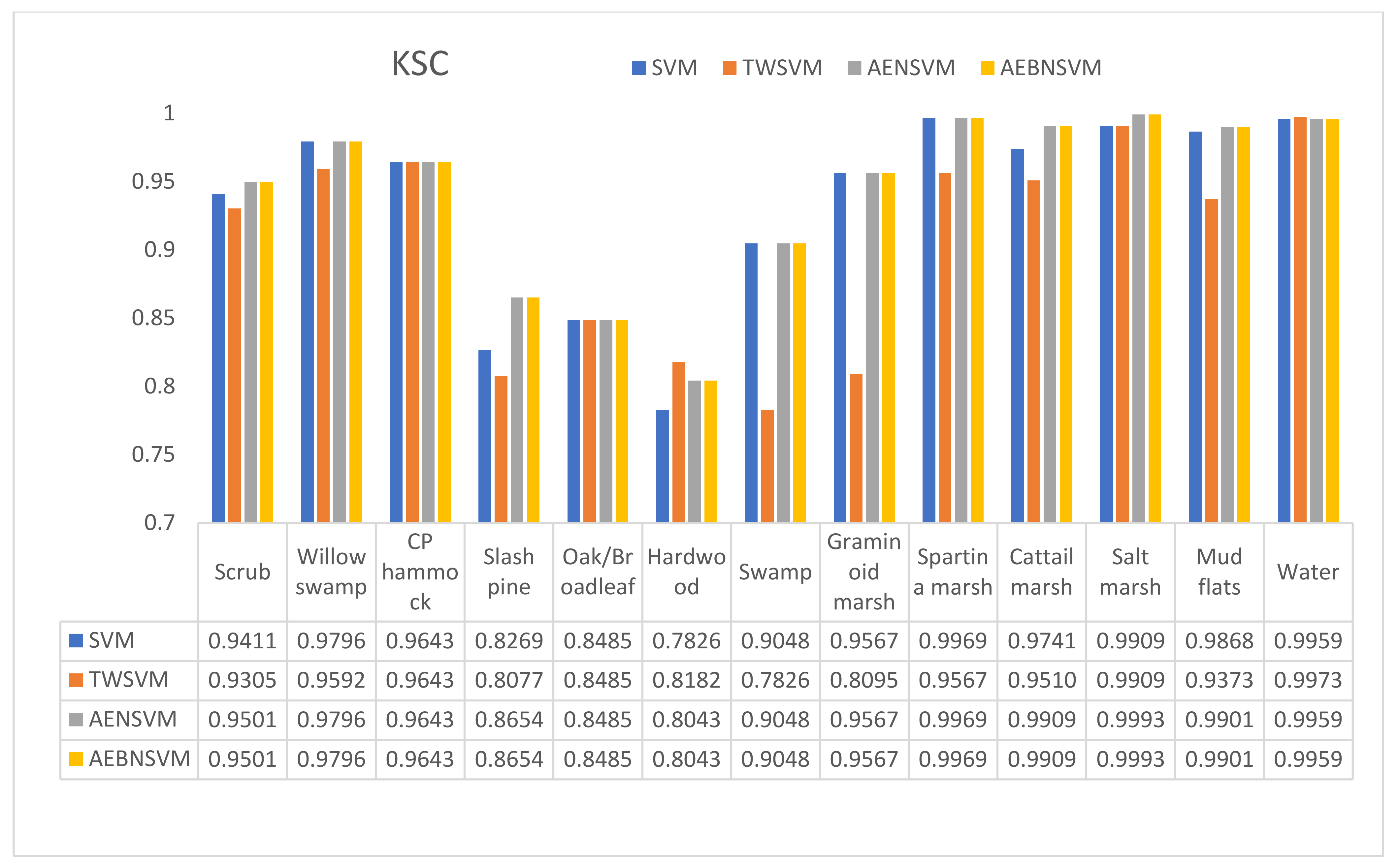 Remotesensing 14 02447 g012