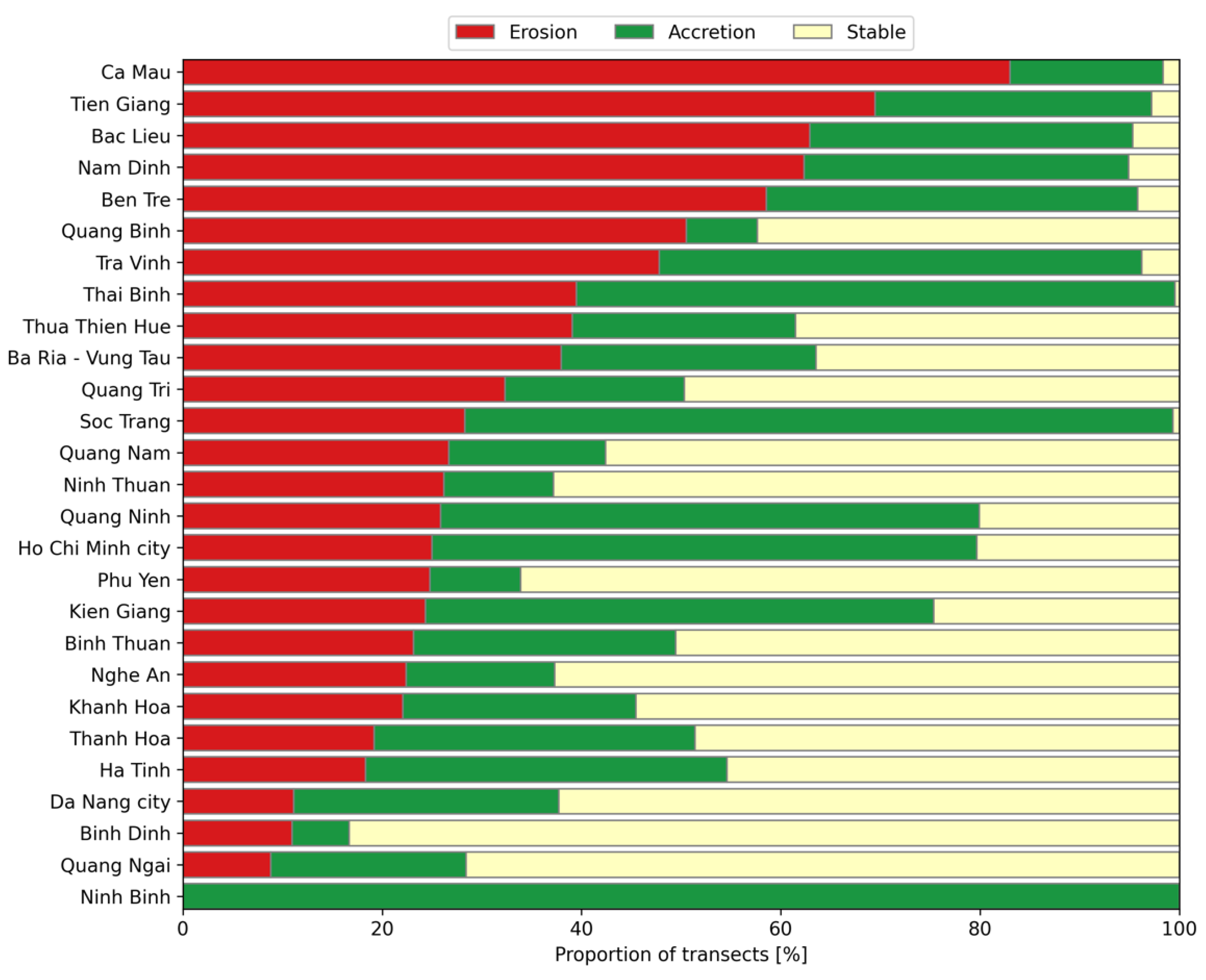 Remotesensing 14 02476 g008