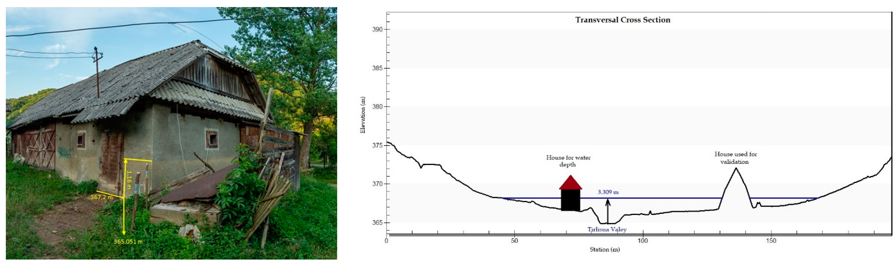 Remotesensing 14 02481 g004