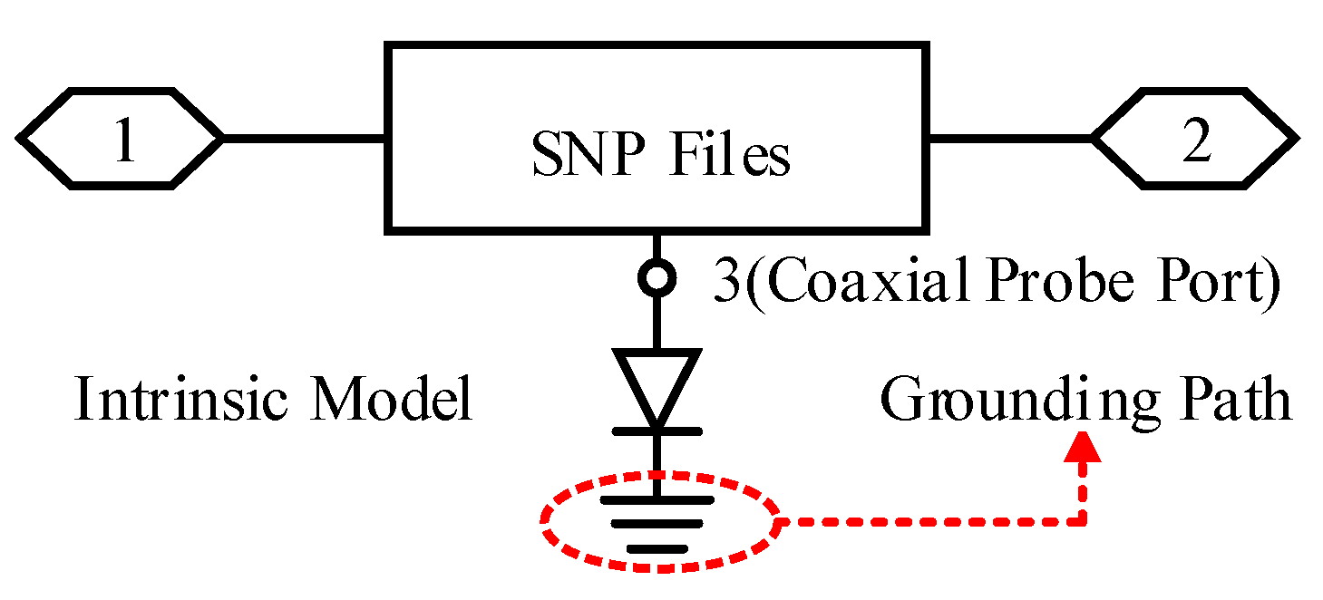 Remotesensing 14 02486 g006