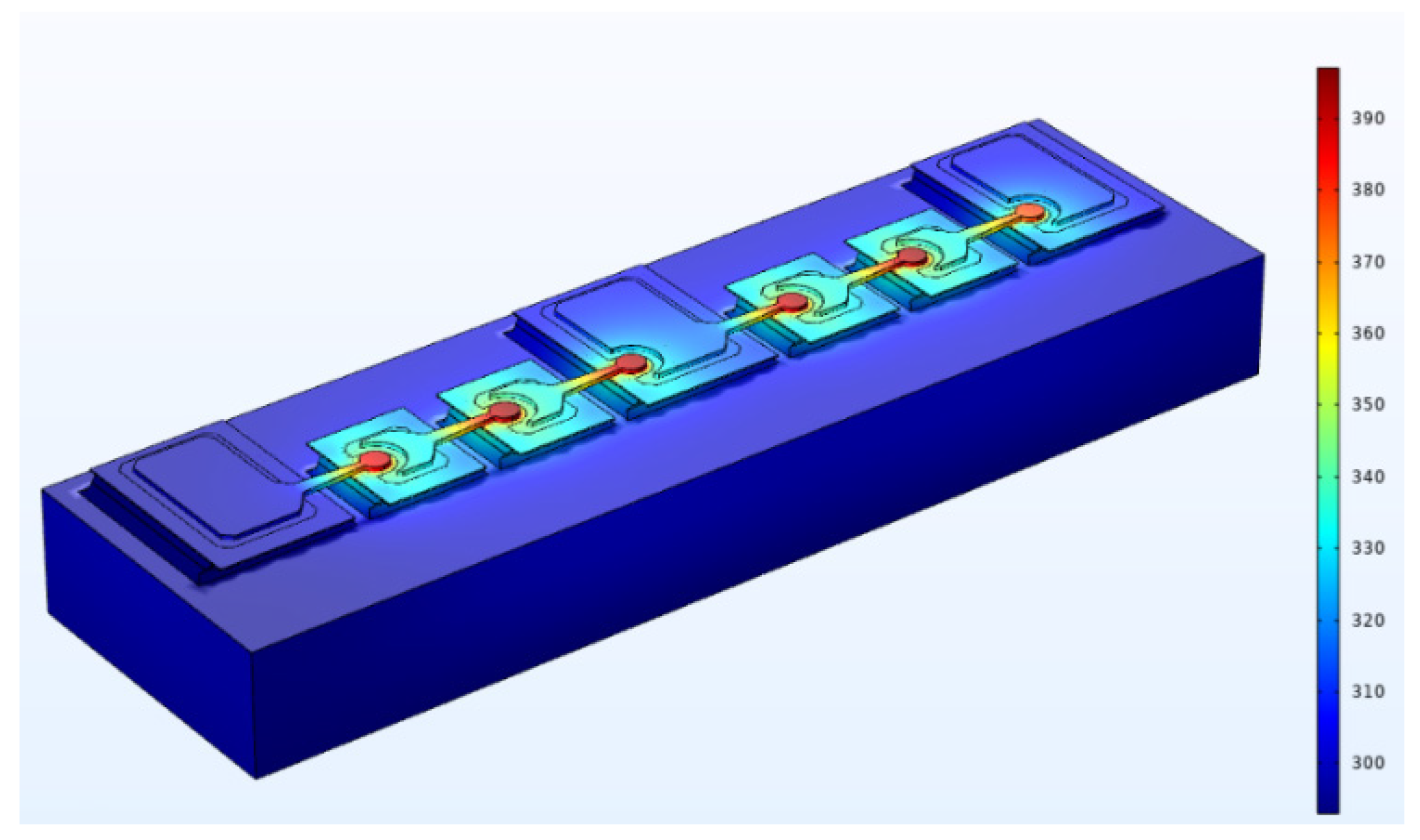 Remotesensing 14 02486 g009