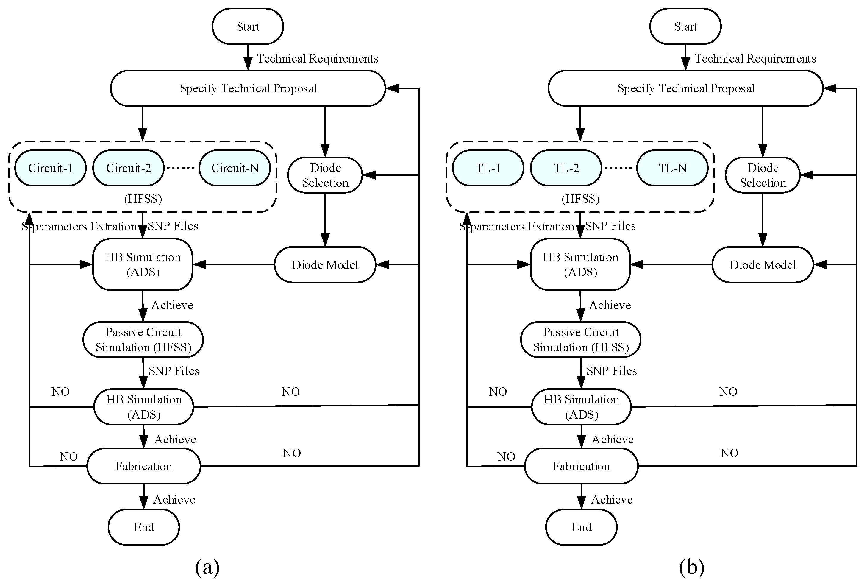 Remotesensing 14 02486 g011