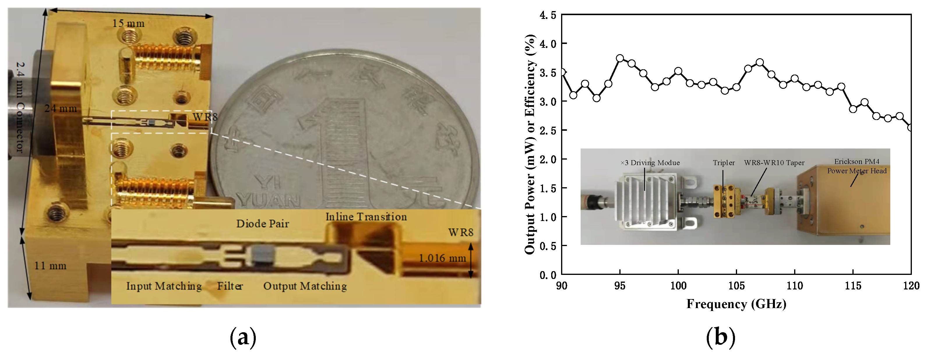 Remotesensing 14 02486 g013