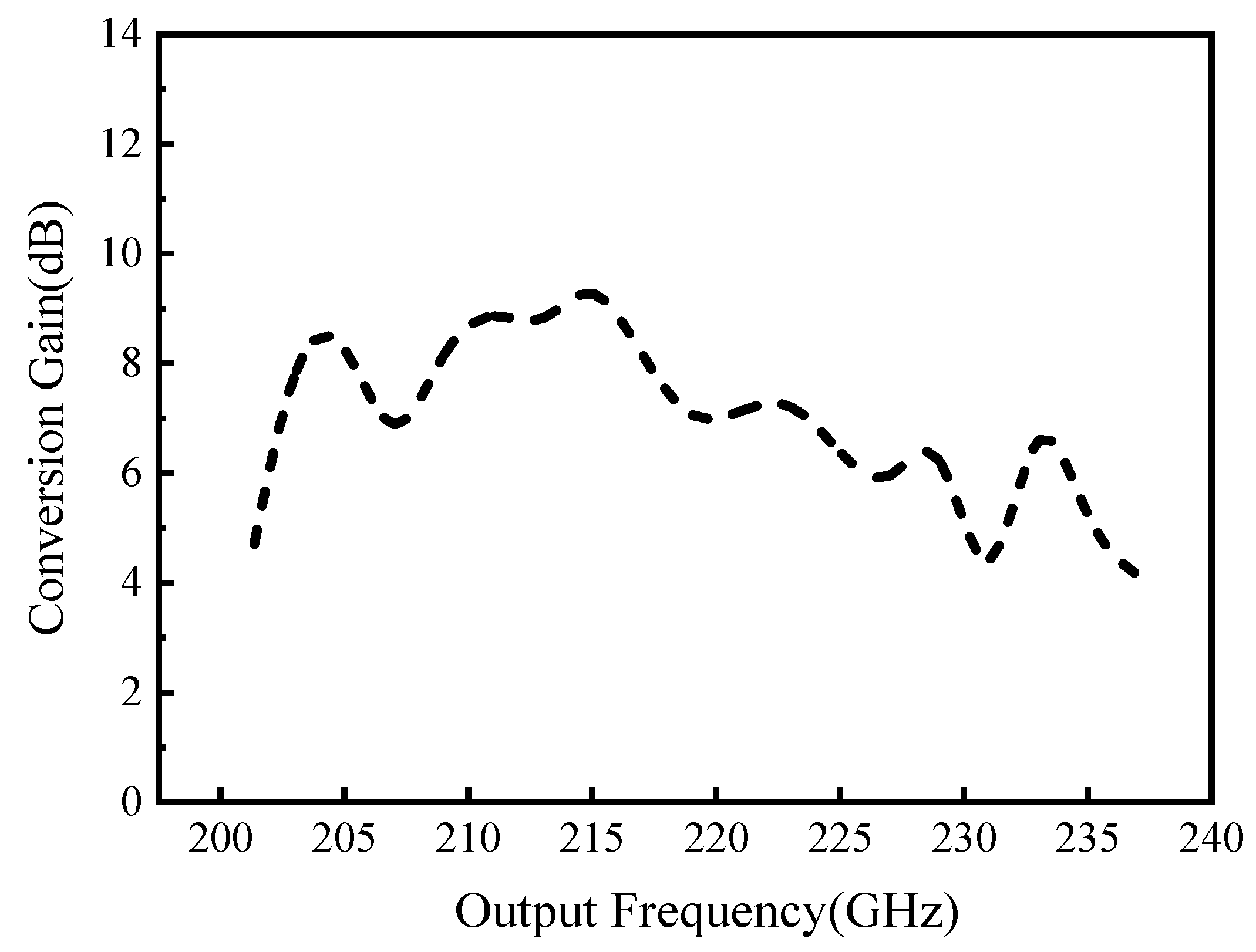 Remotesensing 14 02486 g021