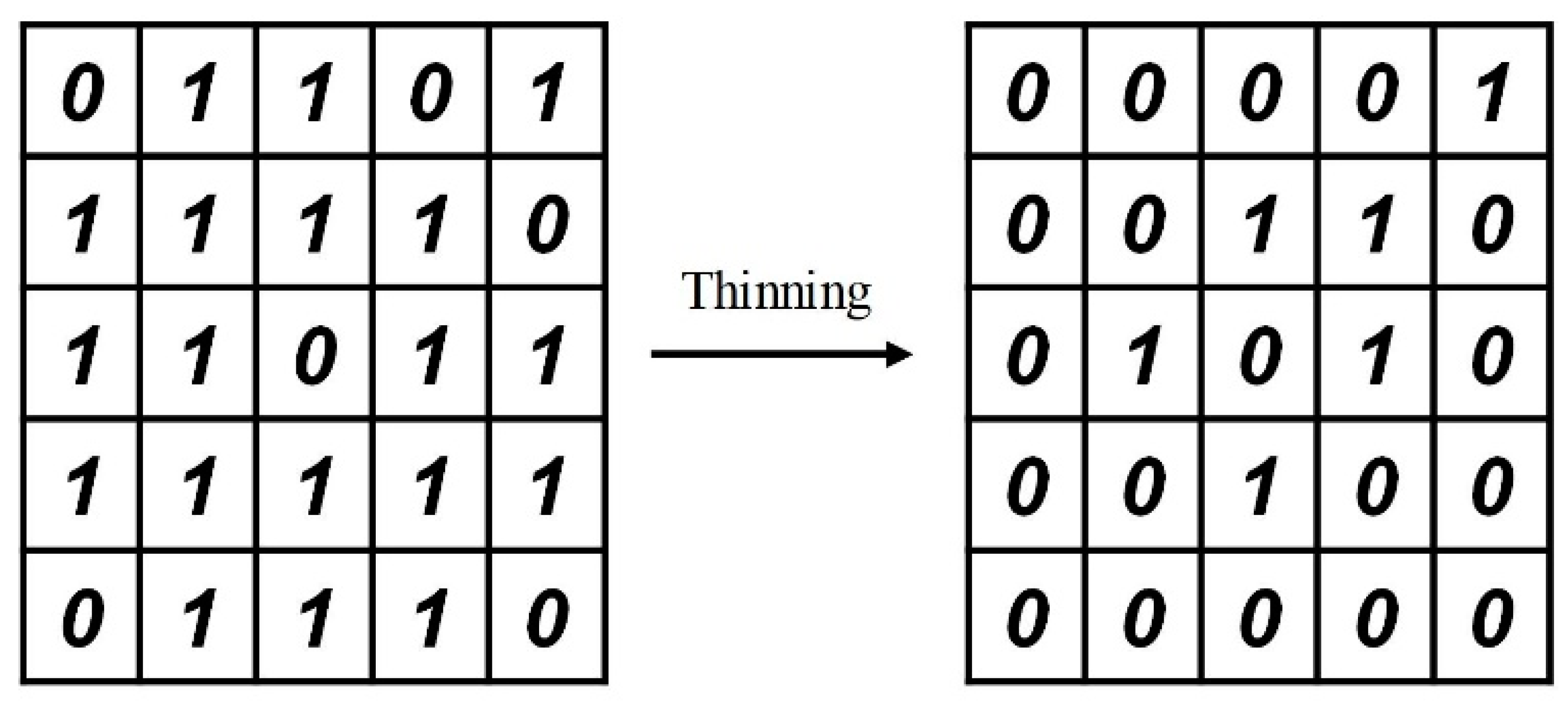 Remotesensing 14 02493 g005