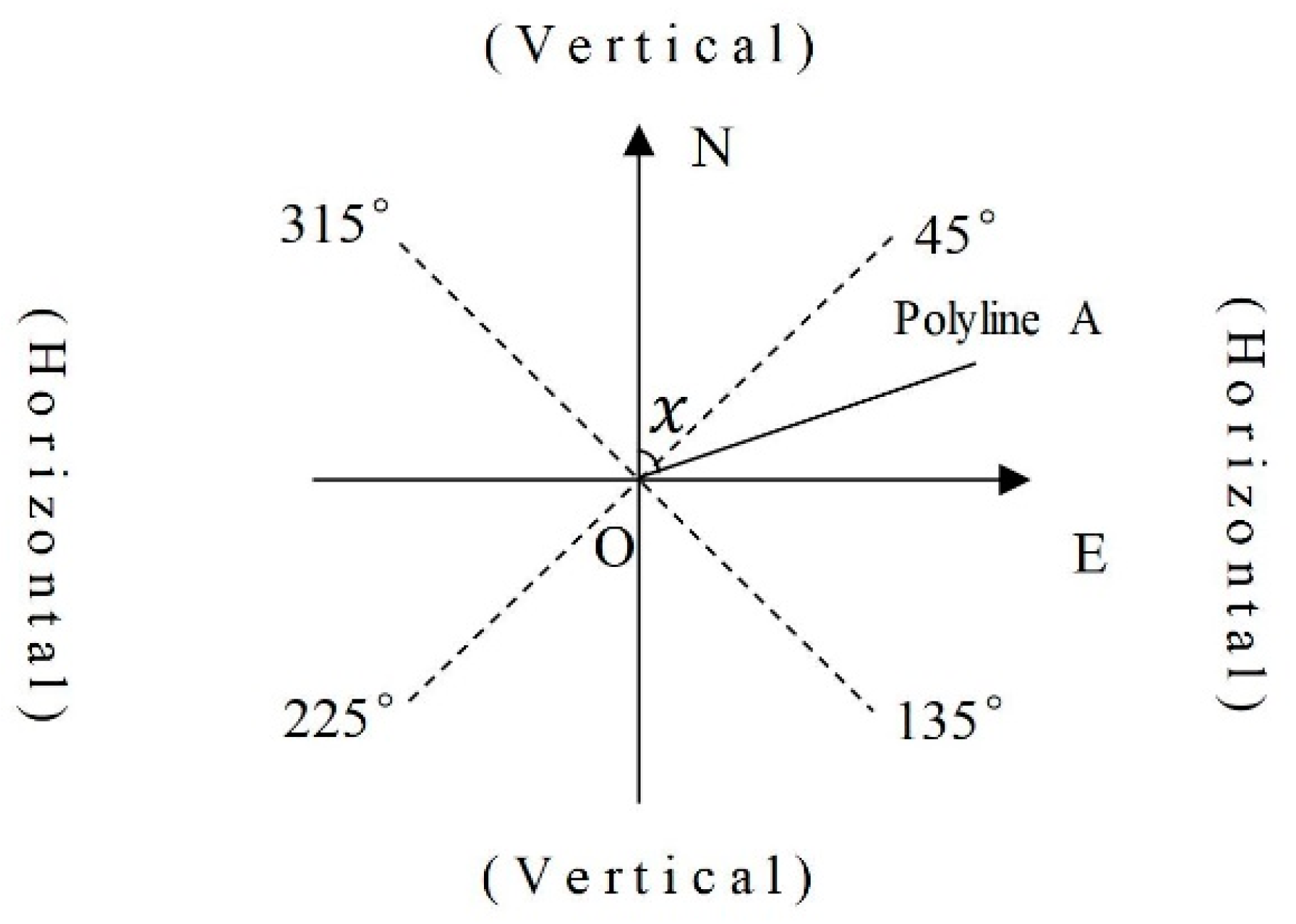 Remotesensing 14 02493 g007