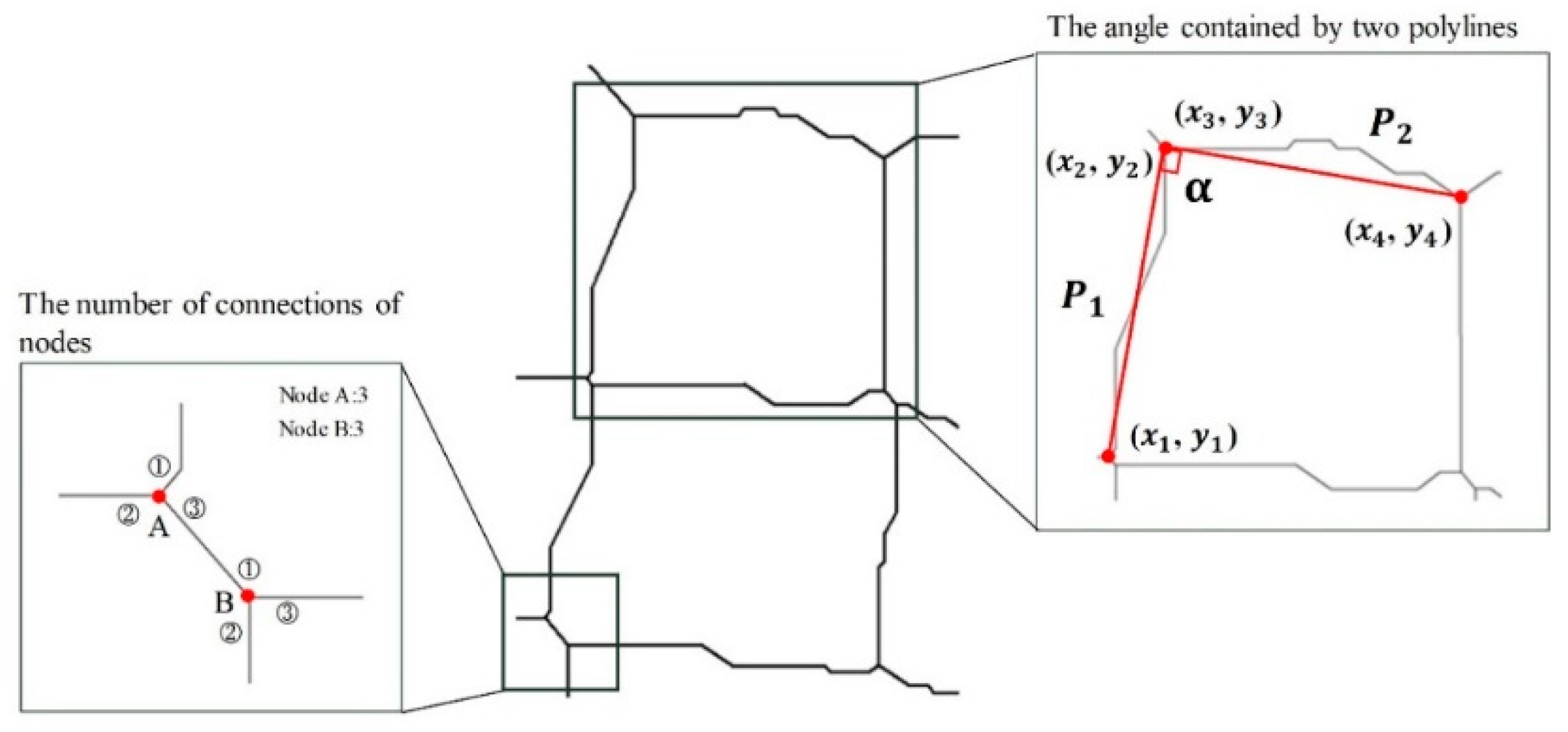 Remotesensing 14 02493 g010