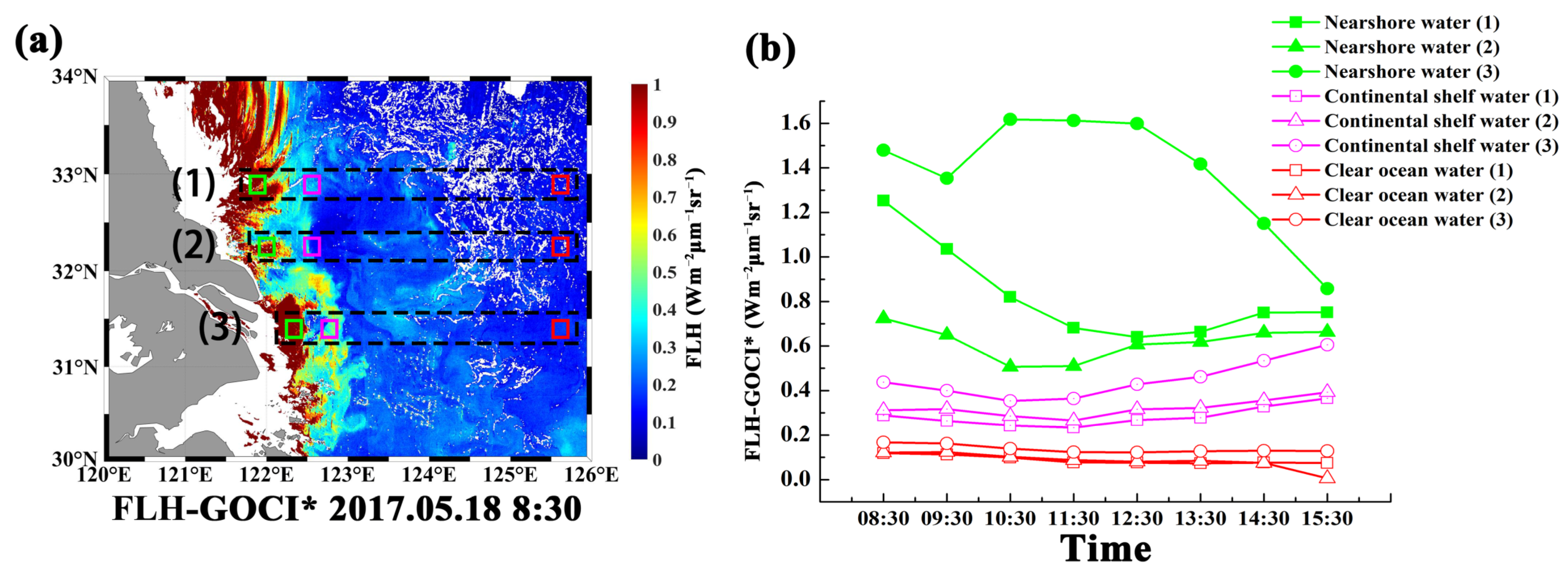 Remotesensing 14 02511 g012