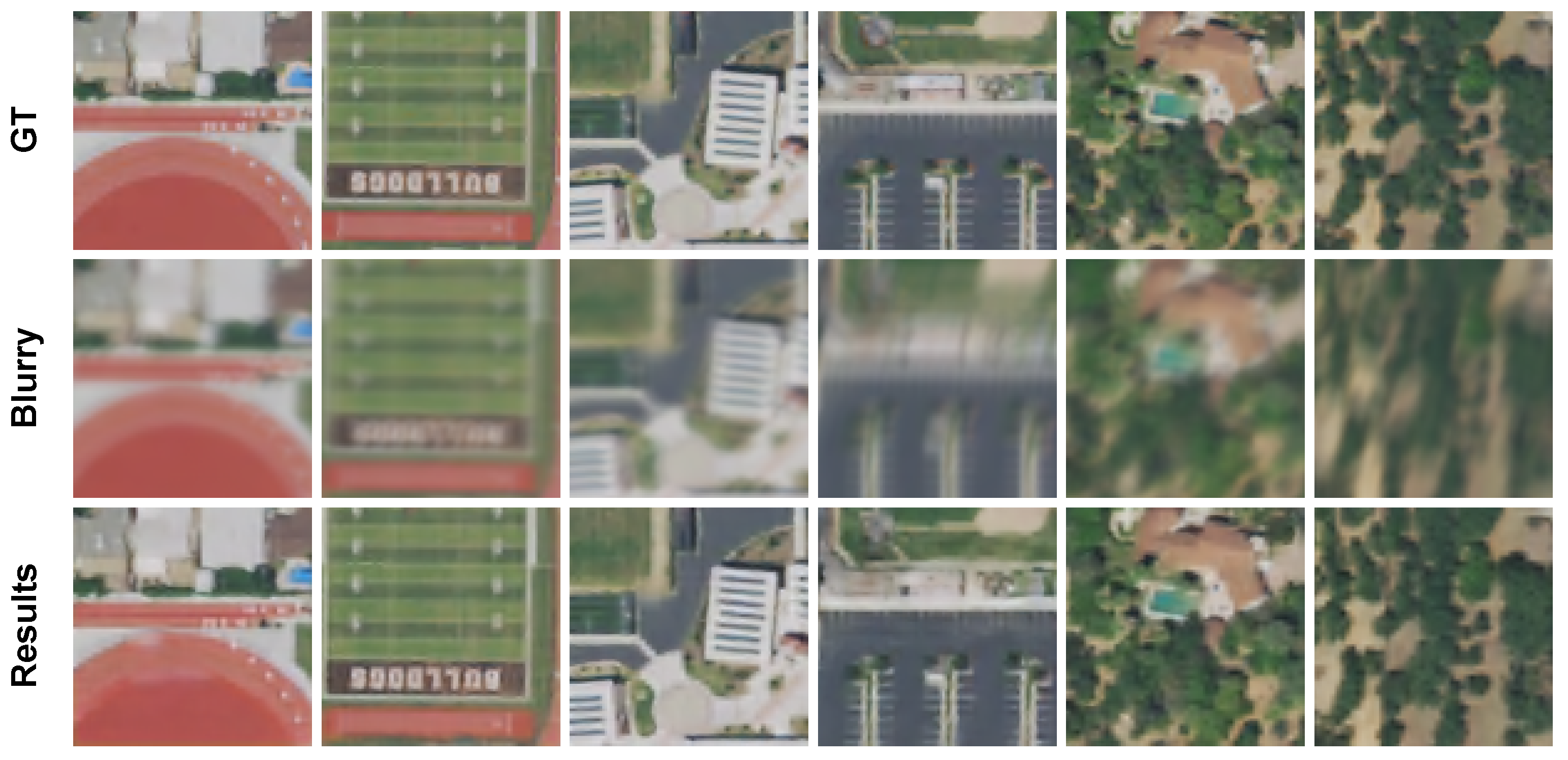 Remotesensing 14 02520 g012