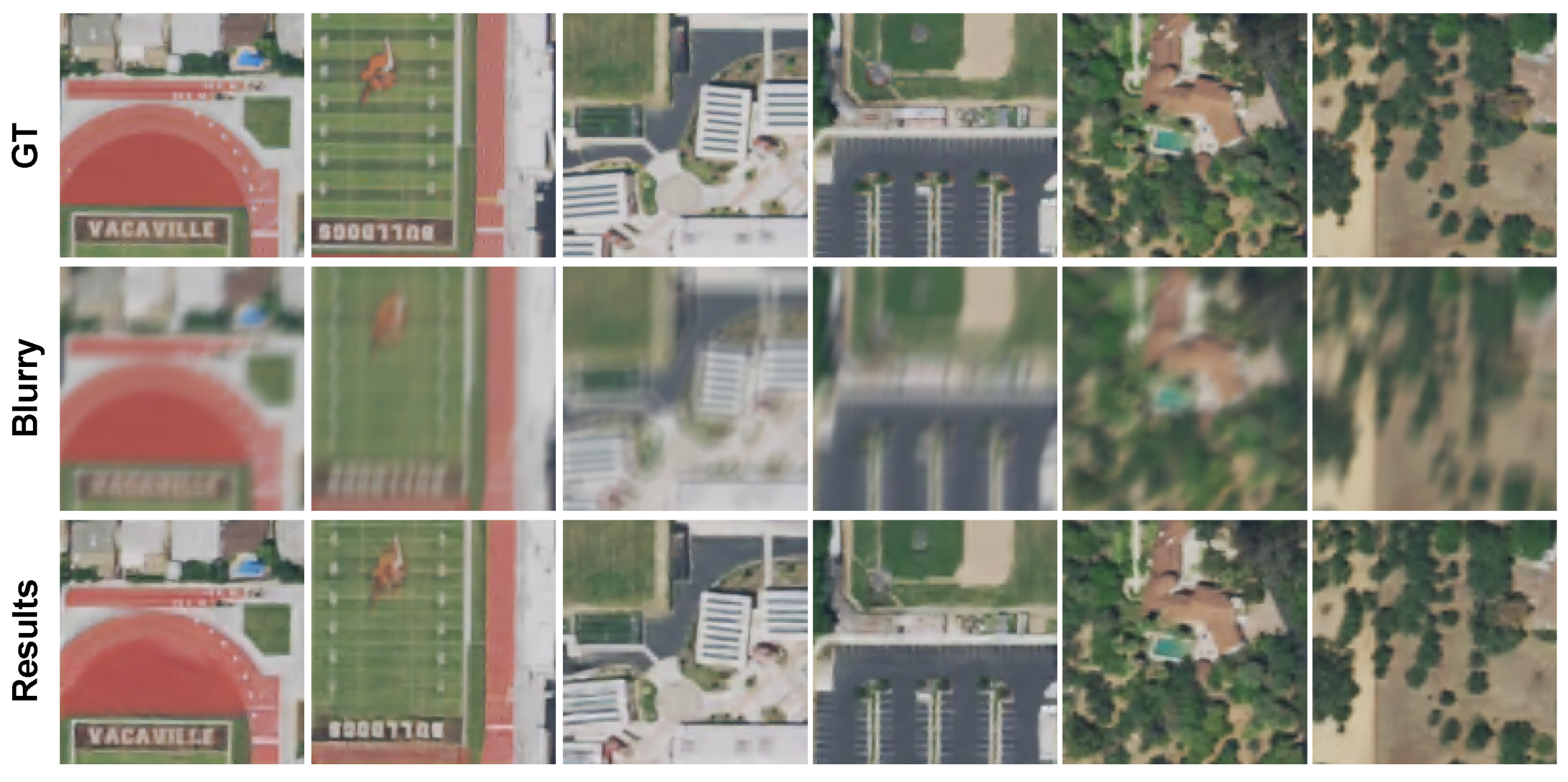 Remotesensing 14 02520 g013