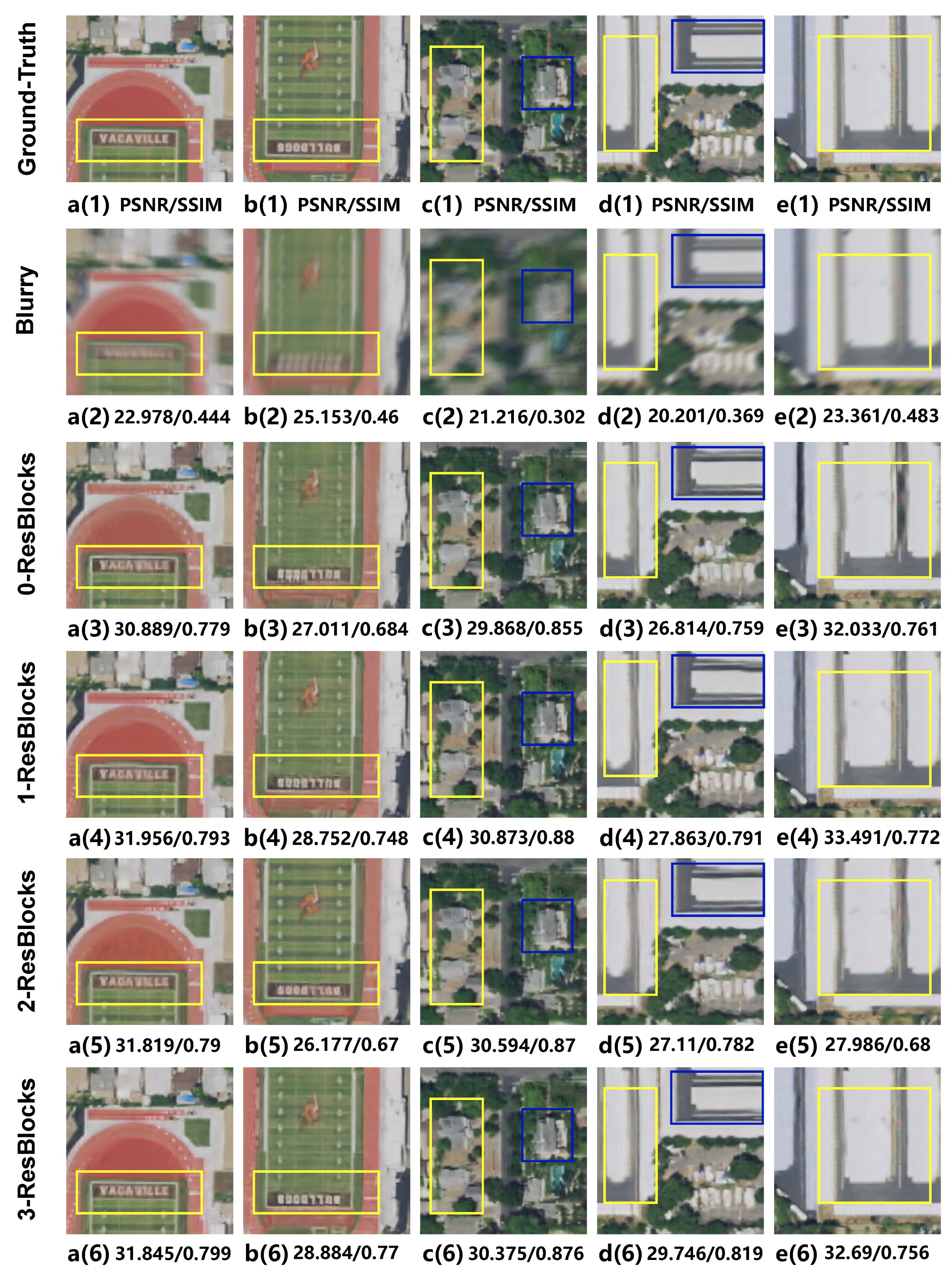Remotesensing 14 02520 g017