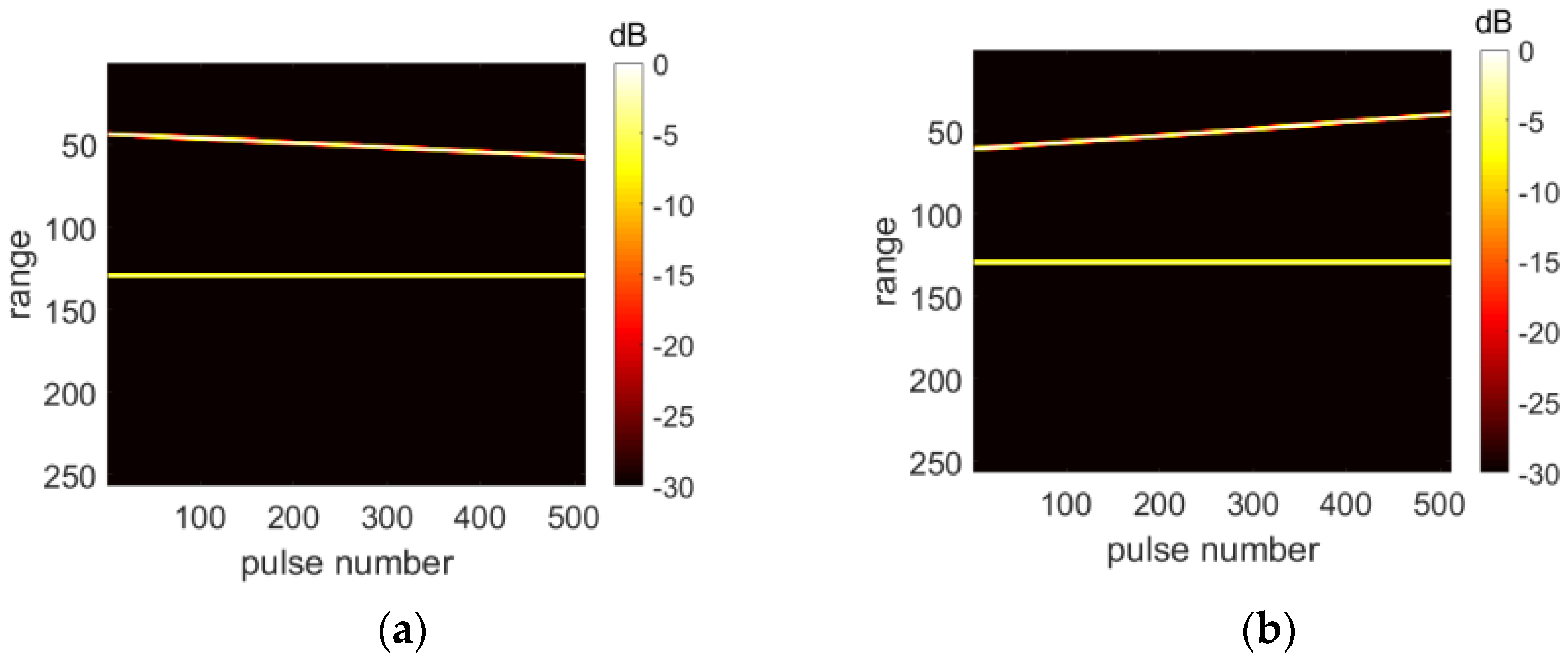 Remotesensing 14 02554 g002