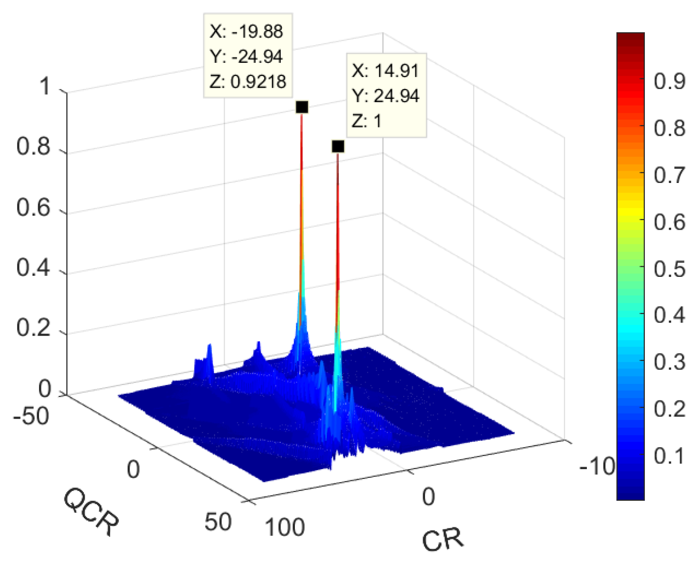 Remotesensing 14 02554 g004