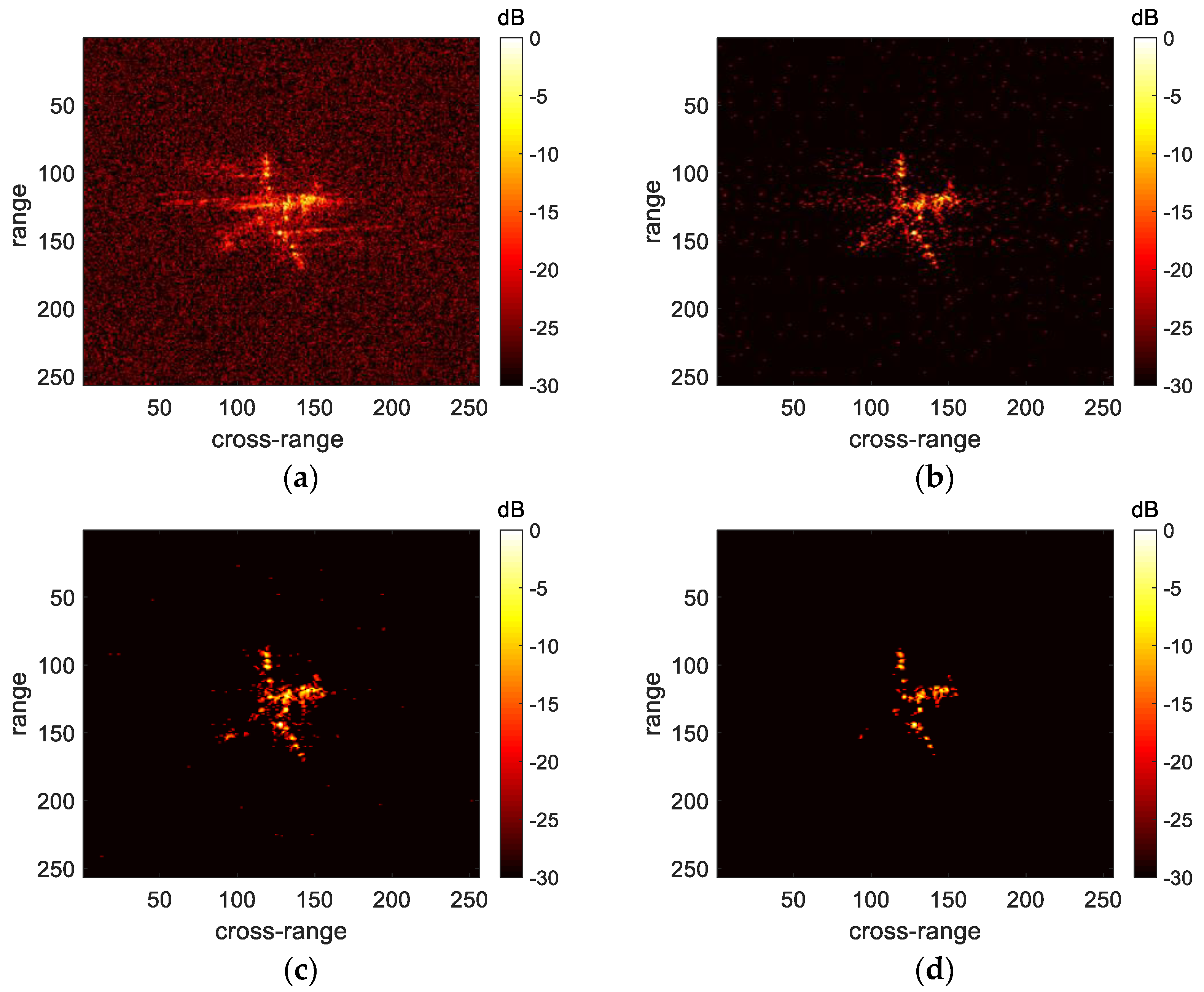 Remotesensing 14 02554 g008