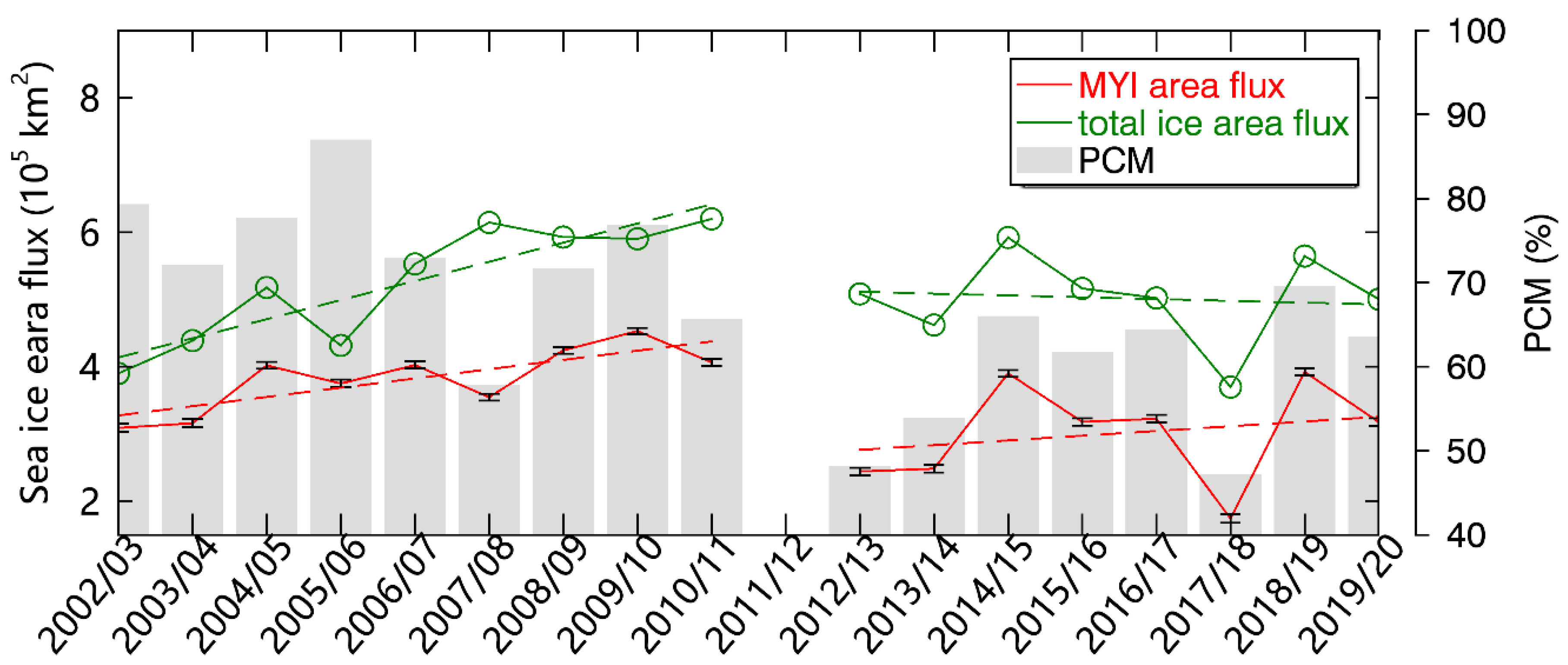 Remotesensing 14 02562 g002