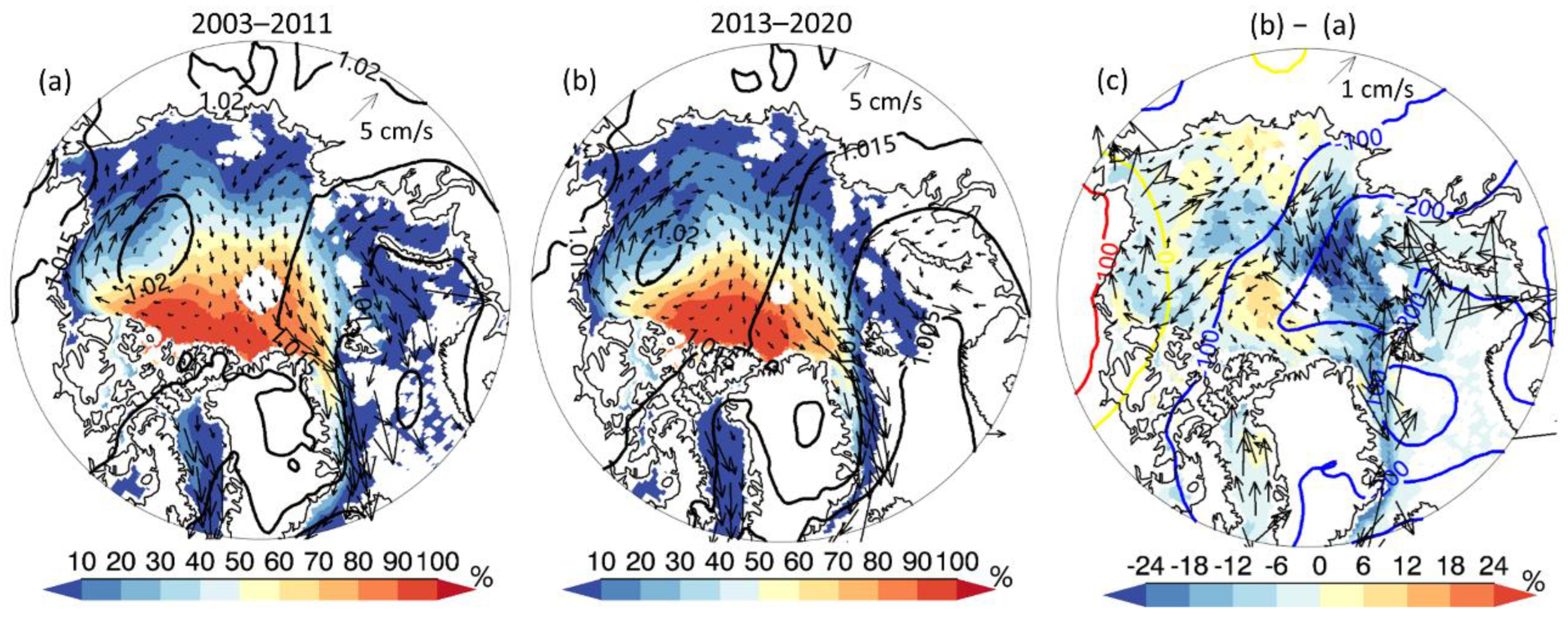Remotesensing 14 02562 g007