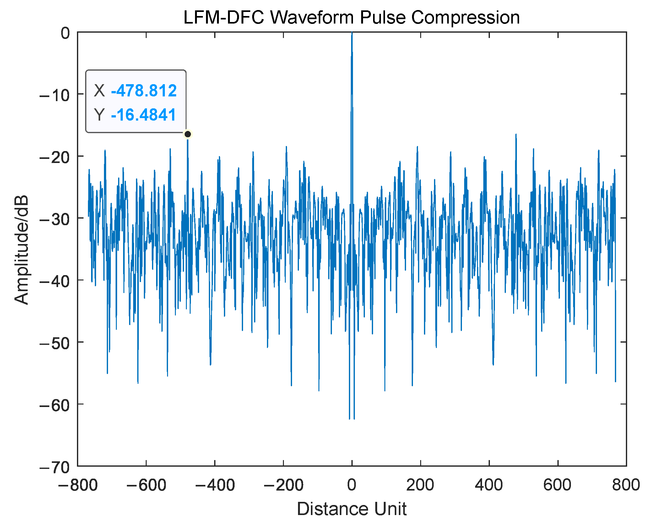 Remotesensing 14 02592 g012