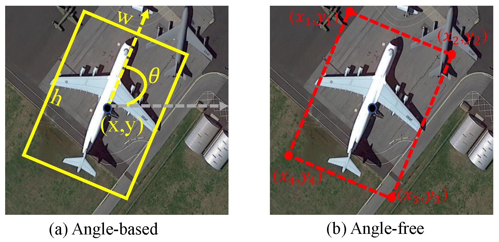 Remotesensing 14 02605 g001
