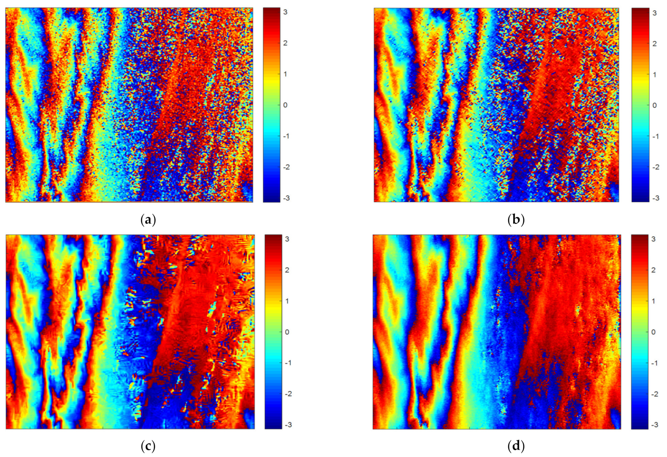 Remotesensing 14 02614 g011a