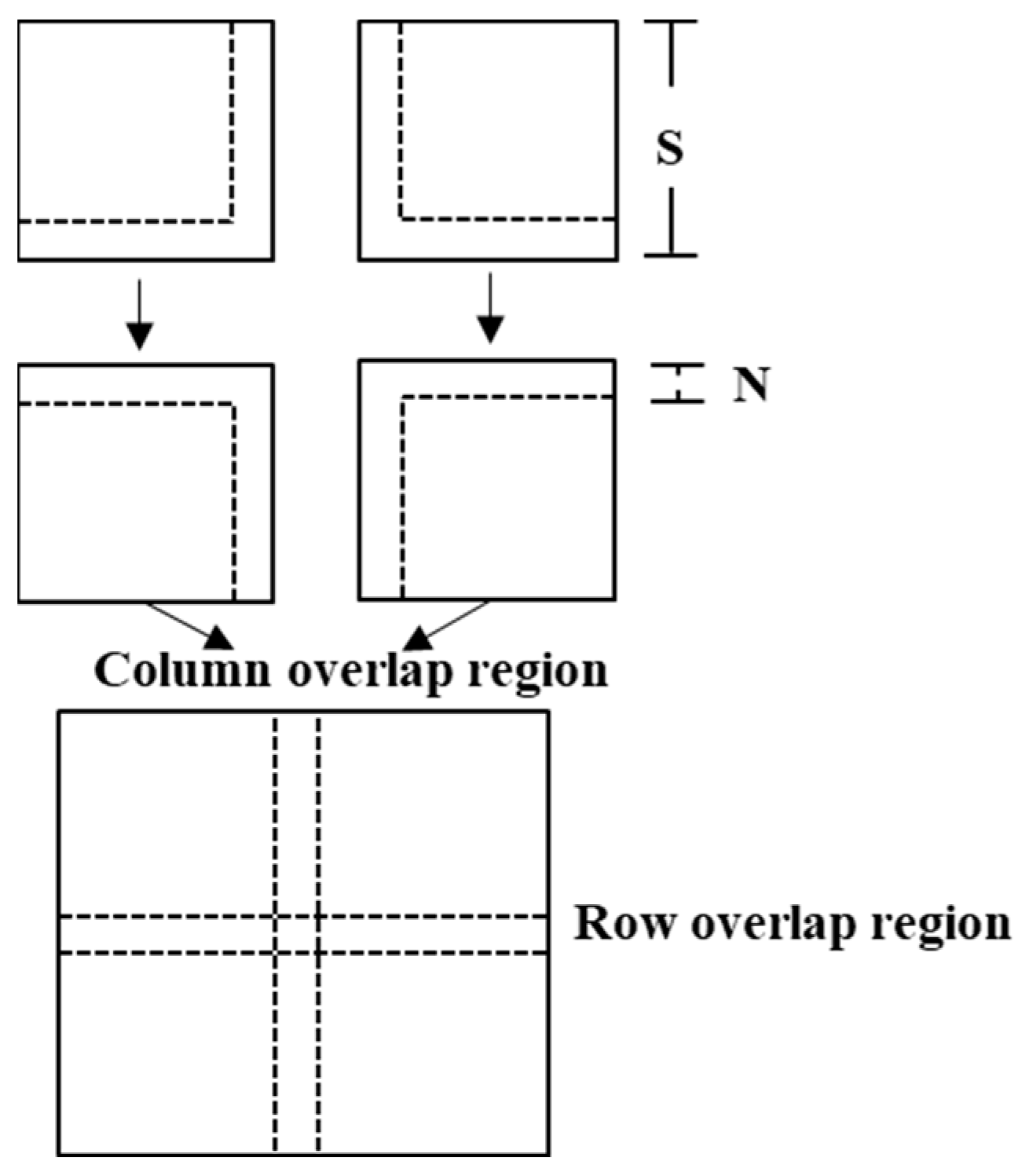 Remotesensing 14 02616 g002