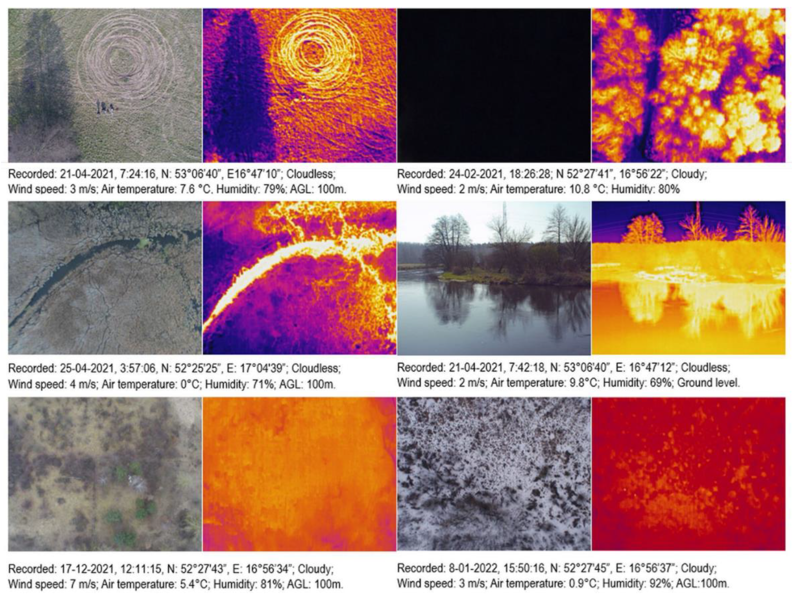 Remote Sensing | Free Full-Text | Experience Gained When Using the Yuneec  E10T Thermal Camera in Environmental Research
